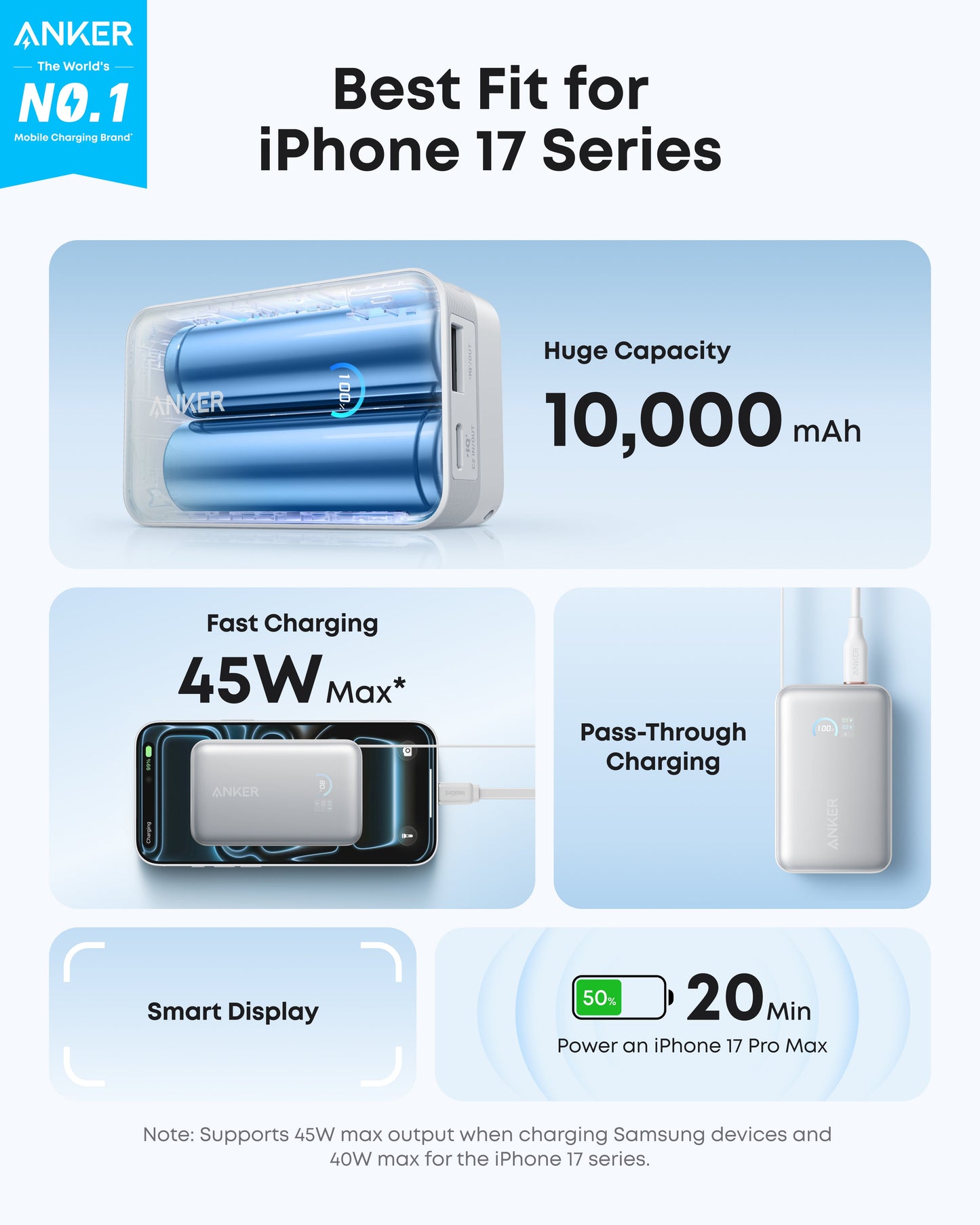 The Anker Nano Power Bank (10K, 45W) in silver and blue features a built-in retractable USB-C cable, smart display, pass-through charging, and fast-charges an iPhone 17 Pro Max to 50% in 20 minutes with its 10,000mAh capacity.