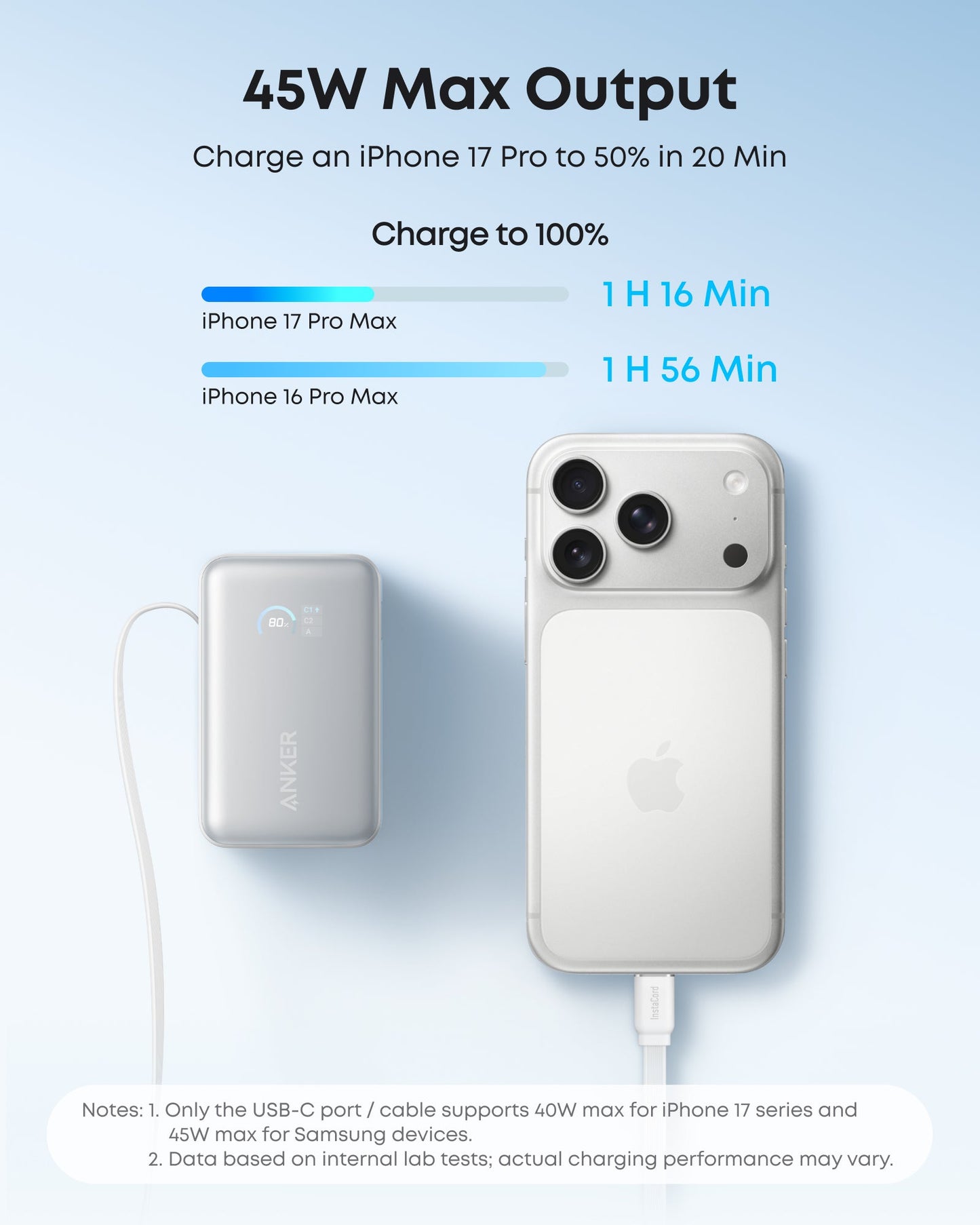 A silver iPhone 17 Pro Max charges with the built-in retractable USB-C cable on an Anker Nano Power Bank (10K, 45W), shown in silver. Fast charging: 1hr 16min for iPhone 17 Pro Max, with a maximum output of 45W highlighted.