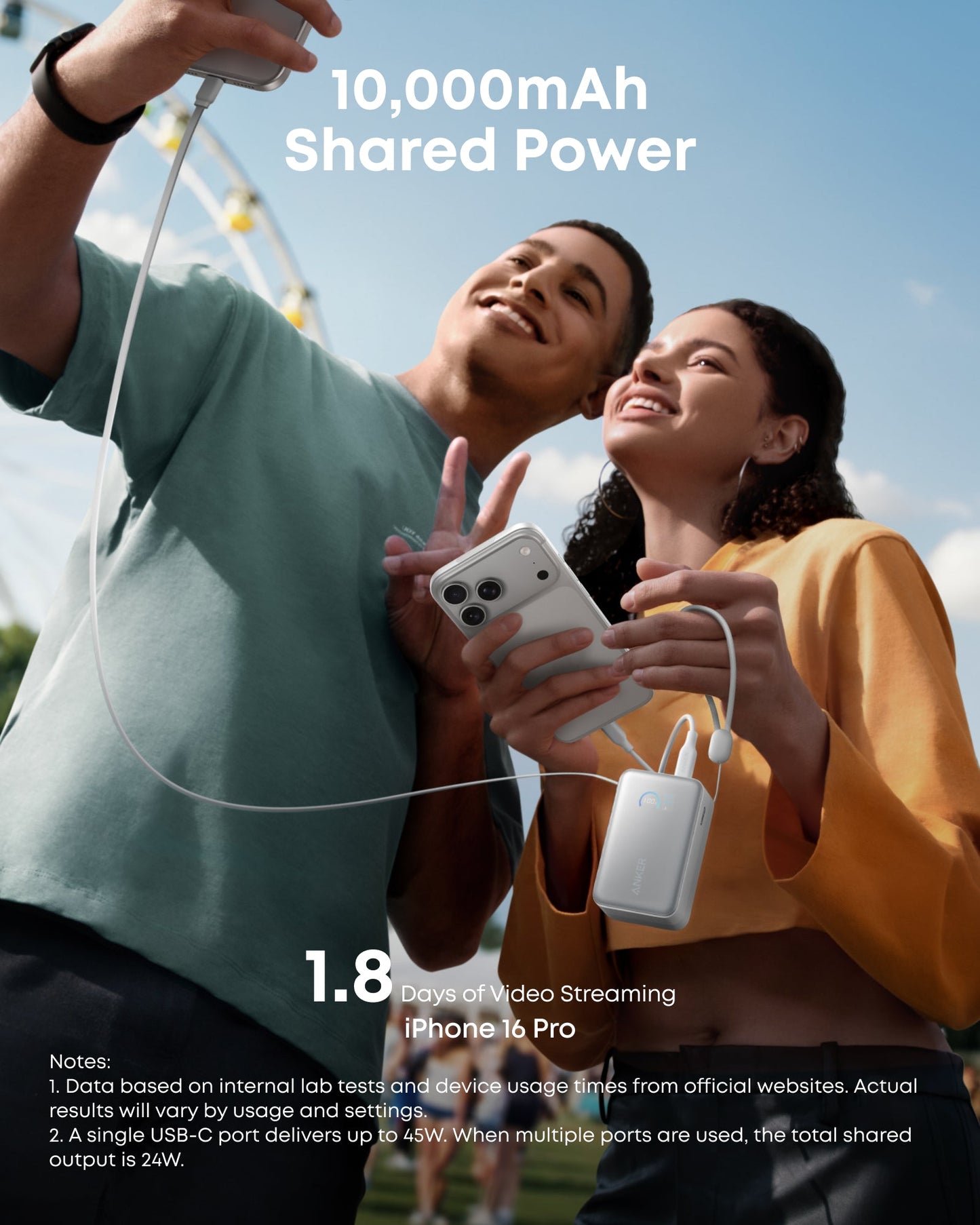 A young man and woman smile outdoors as the man charges his phone with the white Anker Nano Power Bank (10K, 45W, Built-In Retractable USB-C Cable). Text highlights “10,000mAh Shared Power,” “1.8 Days Video Streaming,” and “iPhone 16 Pro.” Testing notes shown.