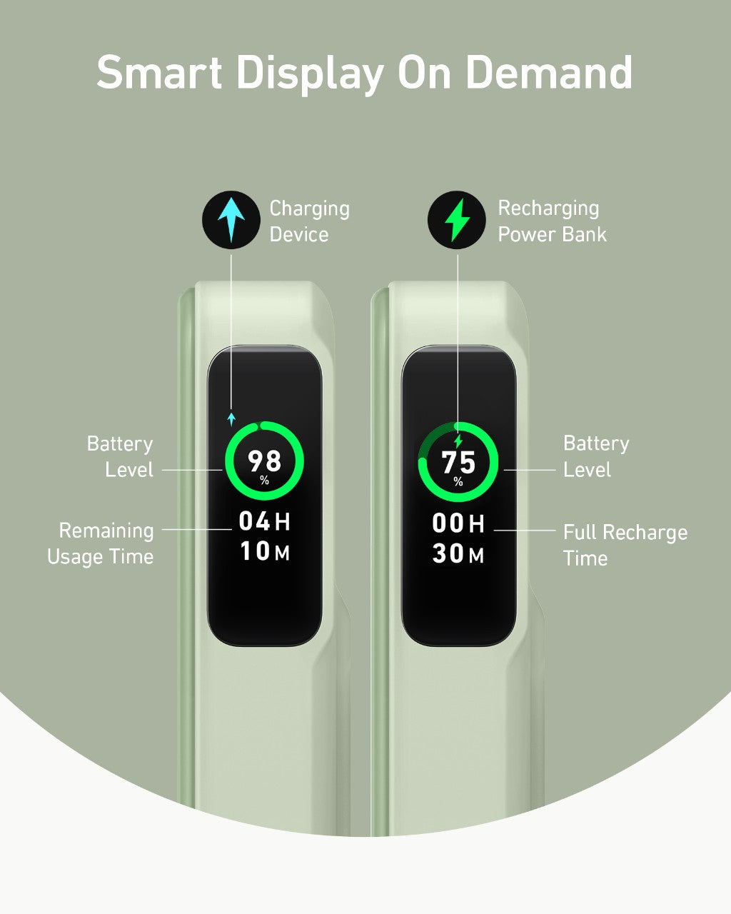 Two Anker MagGo Power Bank (10K) devices display charging info: the left shows 98% battery with 4h10m left, the right has 75% and just 30m to recharge. Both support Qi2 certified charging.