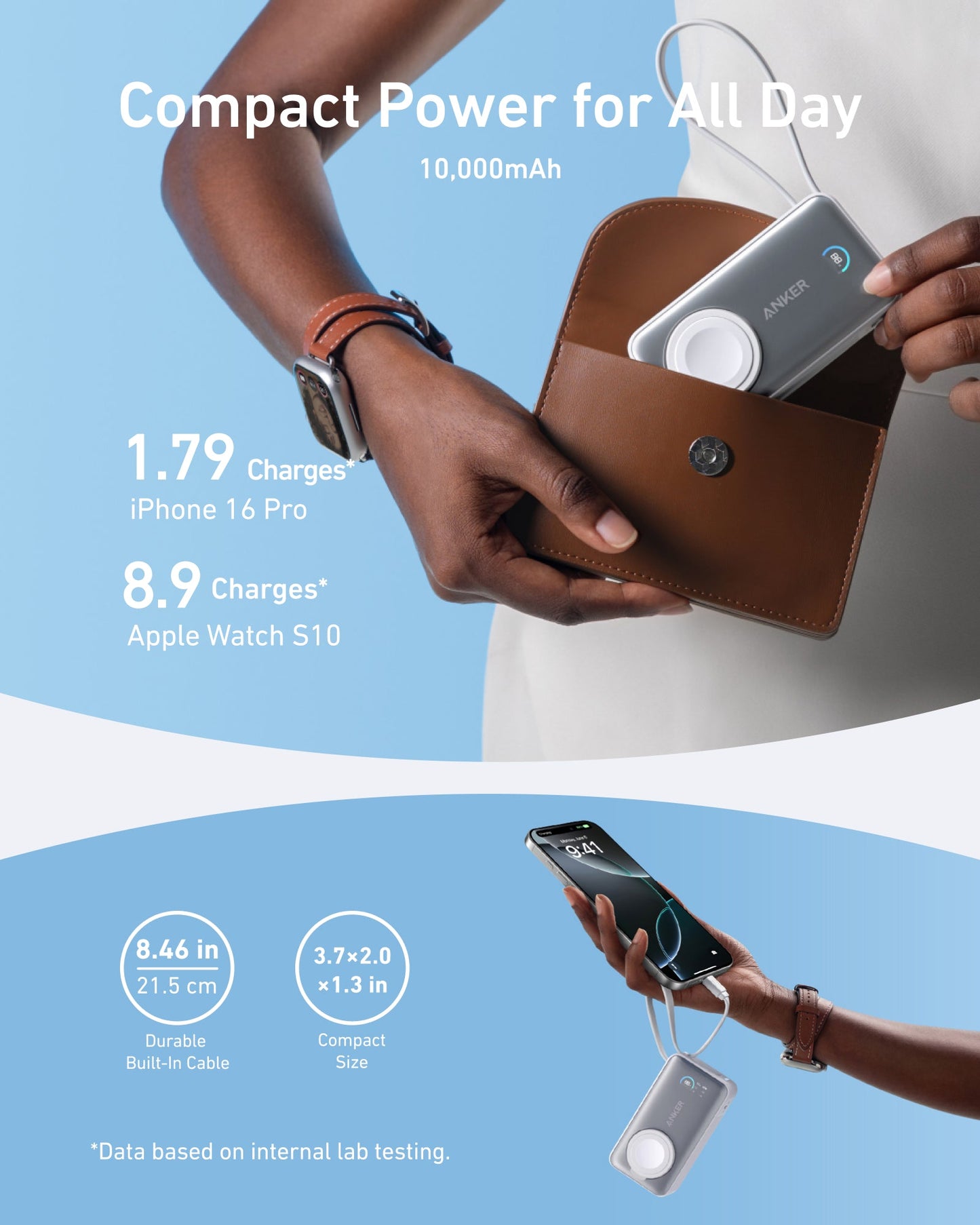 A person puts the white Anker MagGo Power Bank (10K, 35W, For Apple Watch) into a brown leather pouch. Text shows its 10,000mAh capacity and iPhone 16 Pro/Apple Watch S10 charging stats—Anker’s ultimate compact travel charger.