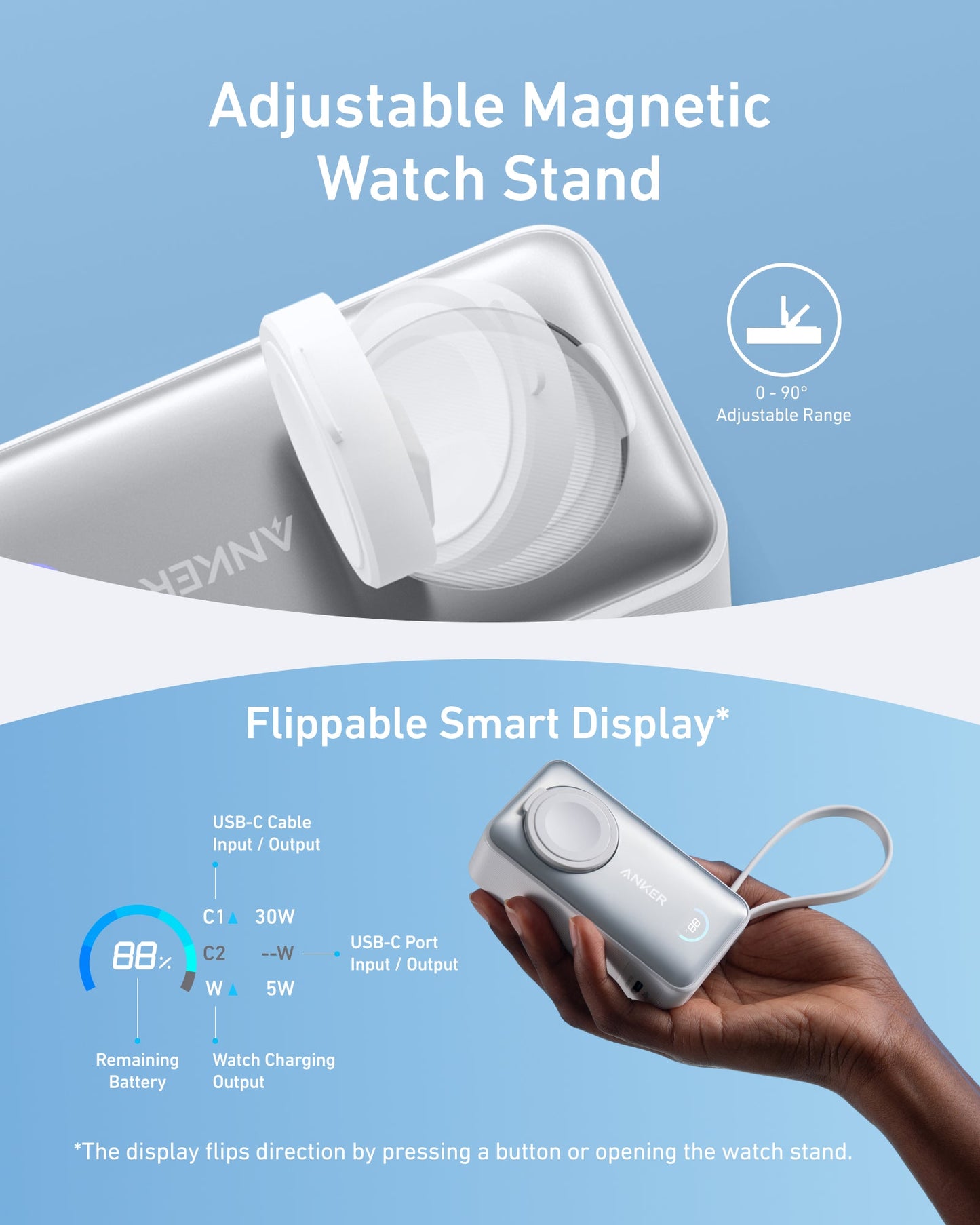 A silver Anker MagGo Power Bank (10K, 35W, for Apple Watch) doubles as a magnetic stand, securely holding a white smartwatch at an angle. Text shows 0–90° adjustability, flippable display, output icons, battery level, and port types.