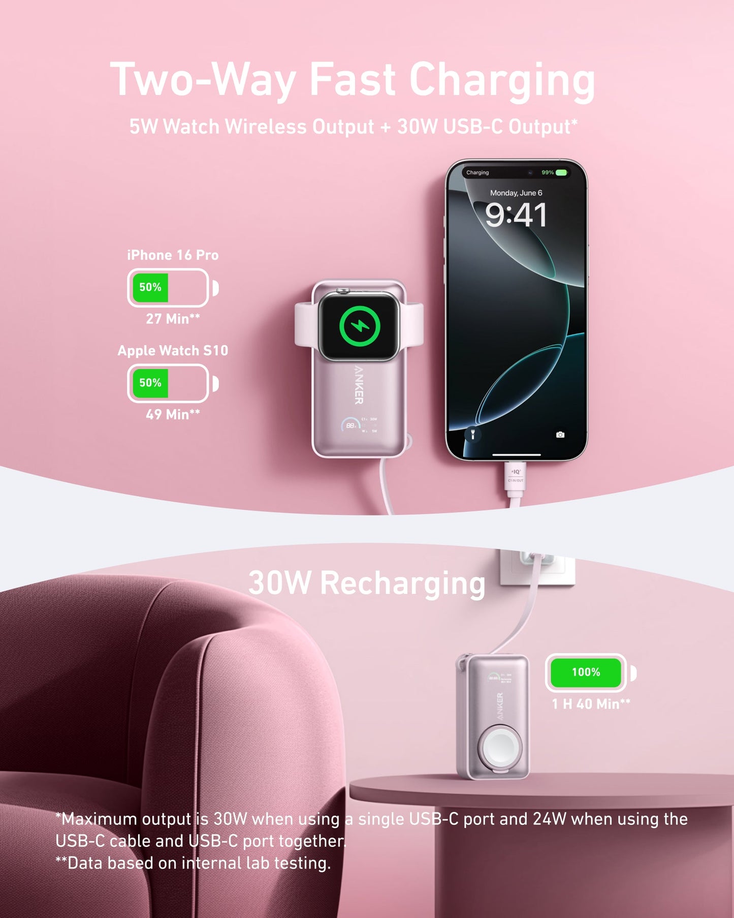 The Anker MagGo Power Bank (10K, 35W, For Apple Watch) in pink and white wirelessly charges an Apple Watch and a connected iPhone 16 Pro with Two-Way Fast Charging, 5W wireless output, 30W USB-C output, and 30W recharging on a pink table.