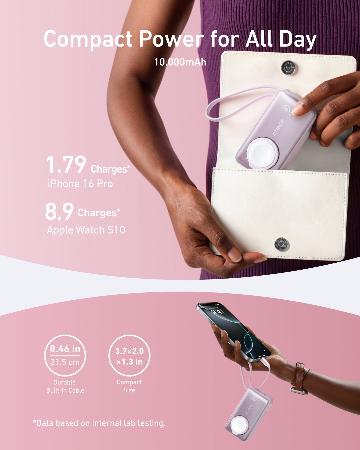 A person puts the Anker MagGo Power Bank (10K, 35W, For Apple Watch) with built-in cable and Apple Watch charger into a white purse. Text highlights 1.79 iPhone 16 Pro or 8.9 Apple Watch S10 charges—compact and travel-ready by Anker.