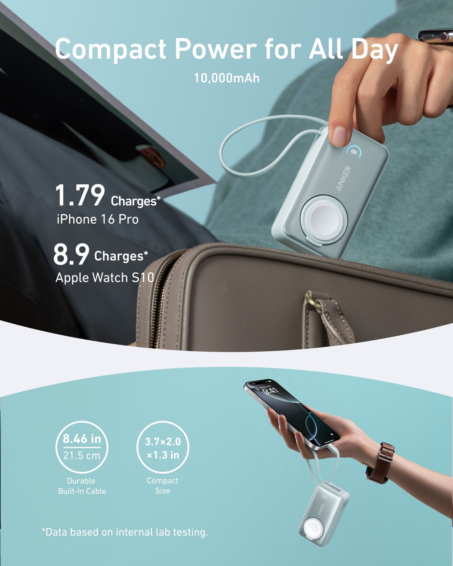 Someone packs the Anker MagGo Power Bank (10K, 35W, For Apple Watch) in their bag. With 10,000mAh capacity, it delivers up to 1.79 iPhone 16 Pro or 8.9 Apple Watch S10 charges—ideal for travel.* *Data based on internal testing.