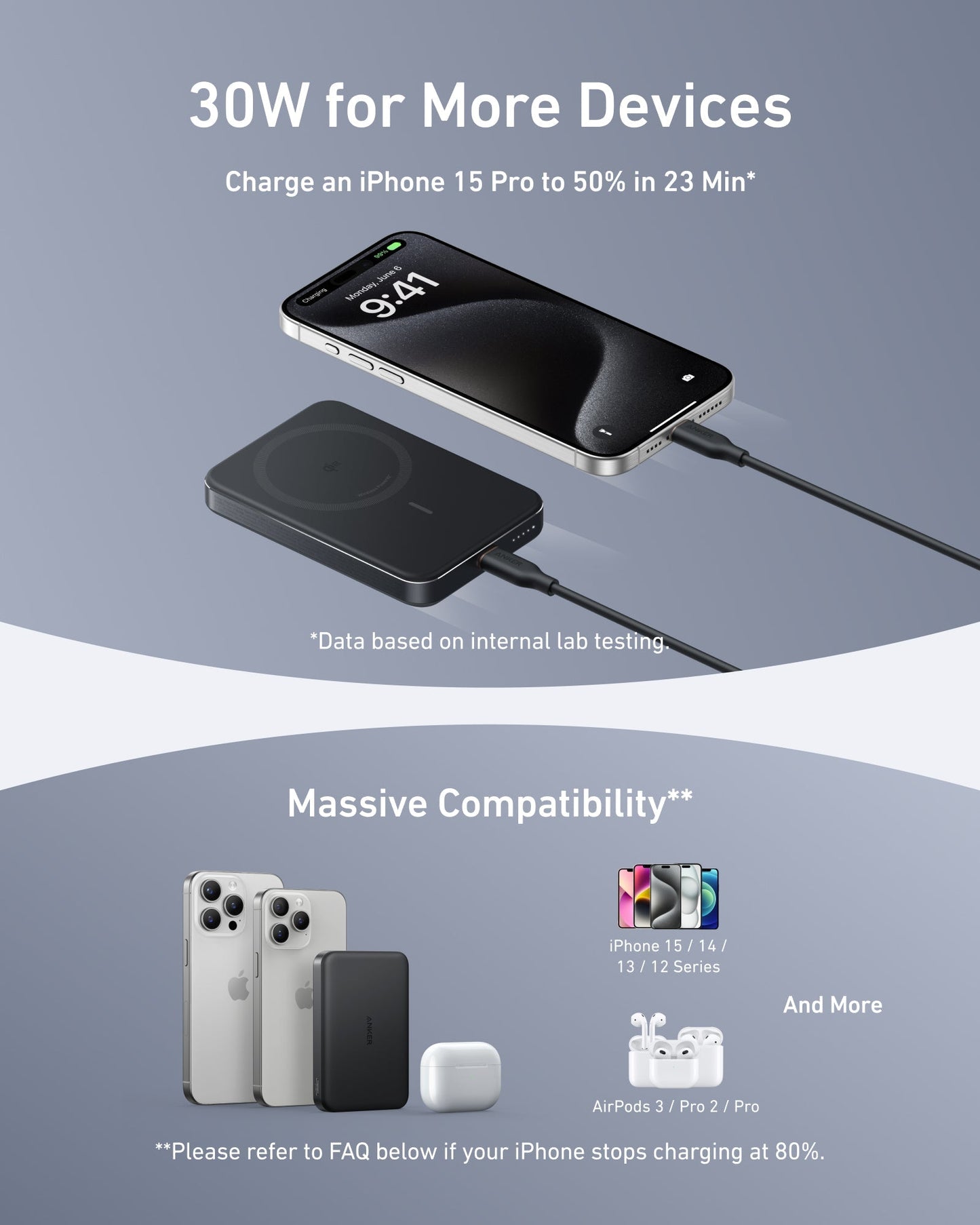 An iPhone charges on the sleek black Anker MagGo Power Bank (10K, Slim) with "30W for More Devices" and "15W wireless charging." Below, Massive Compatibility shows iPhones, AirPods, and supported models for easy reference. Brand: Anker.