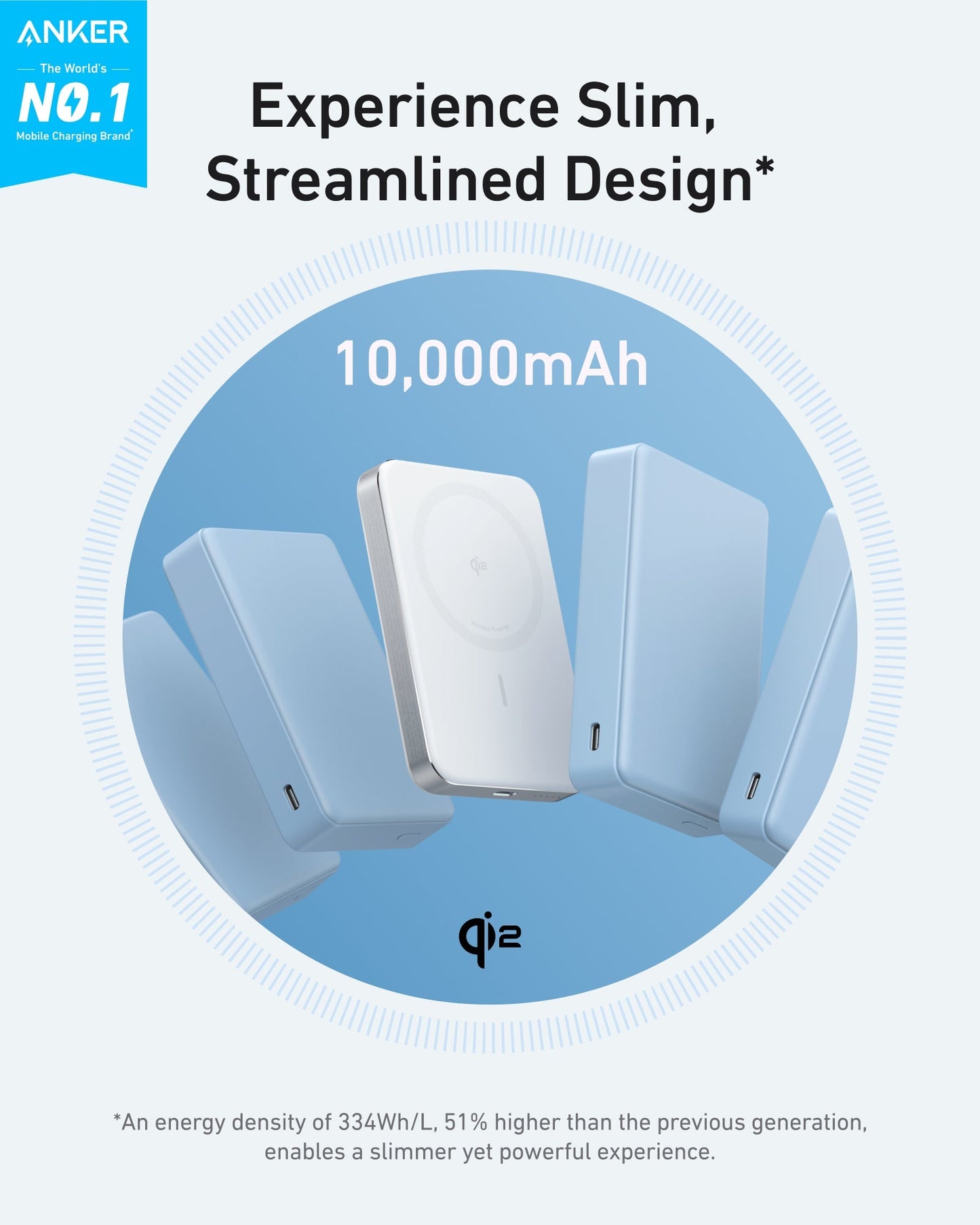 A circular graphic shows five slim, light blue Anker MagGo Power Bank (10K, Slim) devices. The headline says “Experience Slim, Streamlined Design*.” Text below highlights advanced energy density in a sleeker, more powerful Anker device.