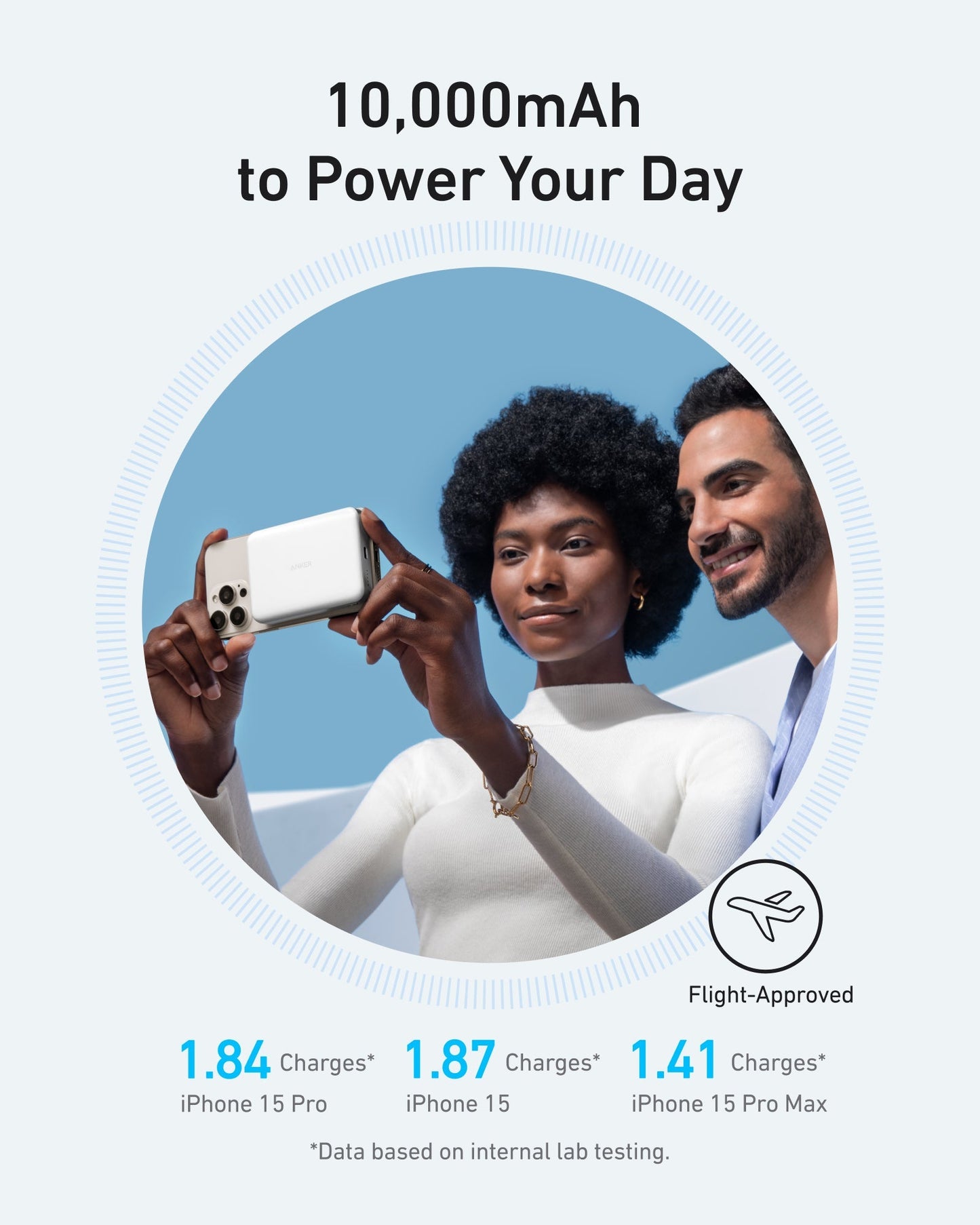 A woman holds an Anker MagGo Power Bank (10K, Slim) attached to her smartphone, smiling beside a man. Above: “10,000mAh & 15W Wireless Charging to Power Your Day.” Below: iPhone charge stats and a "Flight-Approved" icon.