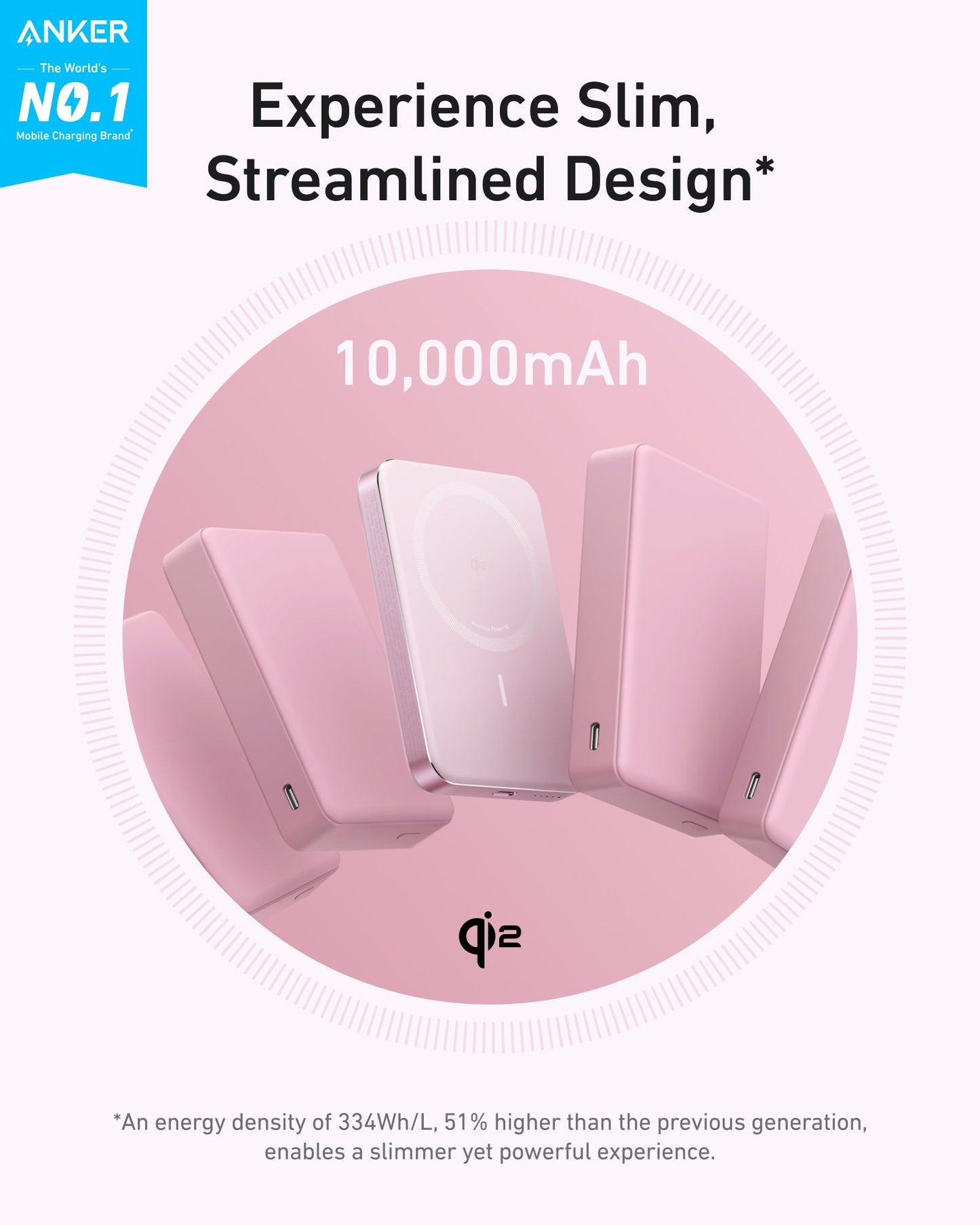 A pink Anker MagGo Power Bank (10K, Slim) is shown five times at various angles inside a pink circle. Above, text reads “Experience Slim, Streamlined Design*” and “10,000mAh.” Qi2 15W wireless charging and a blue No.1 Anker badge are also displayed.