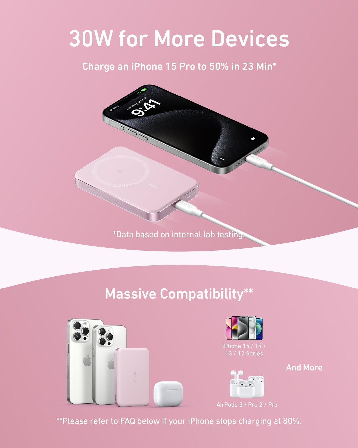 The Anker MagGo Power Bank (10K, Slim) by Anker powers a black iPhone 15 Pro. On a pink background, text reads “30W for More Devices,” “Charge an iPhone 15 Pro to 50% in 23 min*,” and highlights “Massive Compatibility” with iPhones and AirPods.
