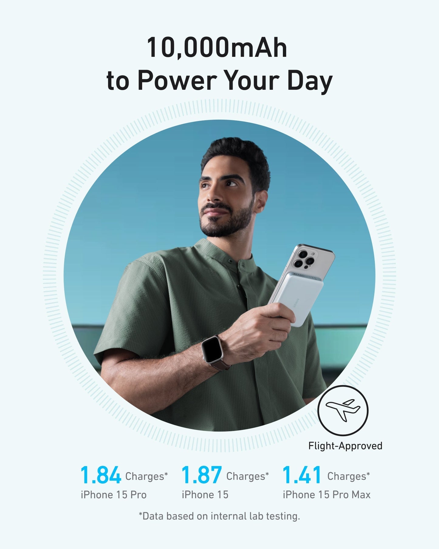 A man with short dark hair and a beard holds a smartphone and the Anker MagGo Power Bank (10K, Slim). He wears a green shirt and smartwatch. Text above reads “10,000mAh to Power Your Day.” Charging stats for iPhones and flight-approved icon shown.