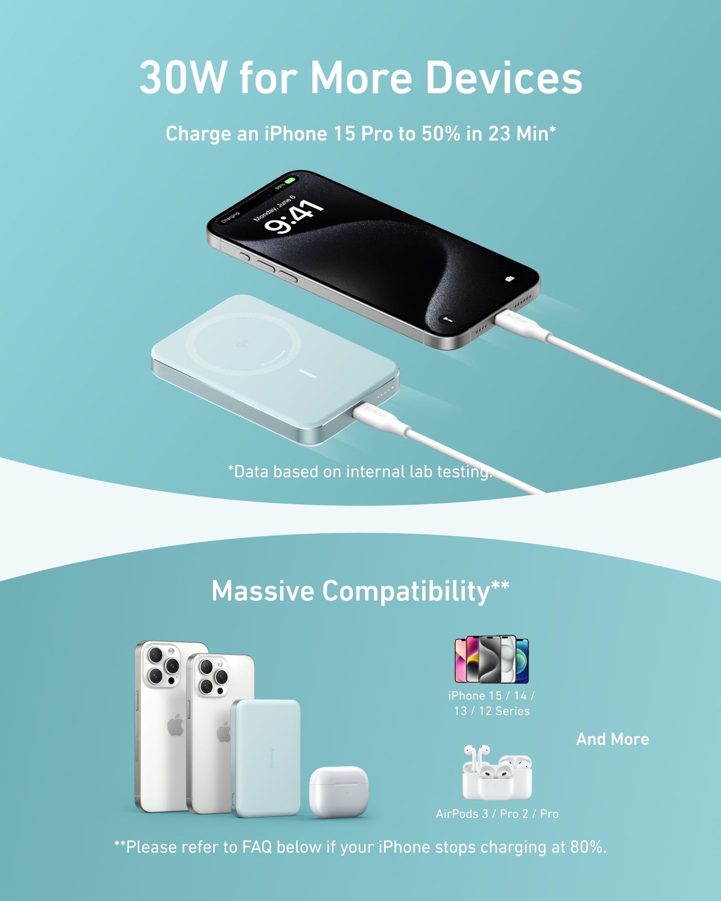 An image shows the Anker MagGo Power Bank (10K, Slim) charging an iPhone 15 Pro with “30W for More Devices” and “Charge an iPhone 15 Pro to 50% in 23 Min*,” highlighting compatibility and convenient 15W MagSafe wireless charging.