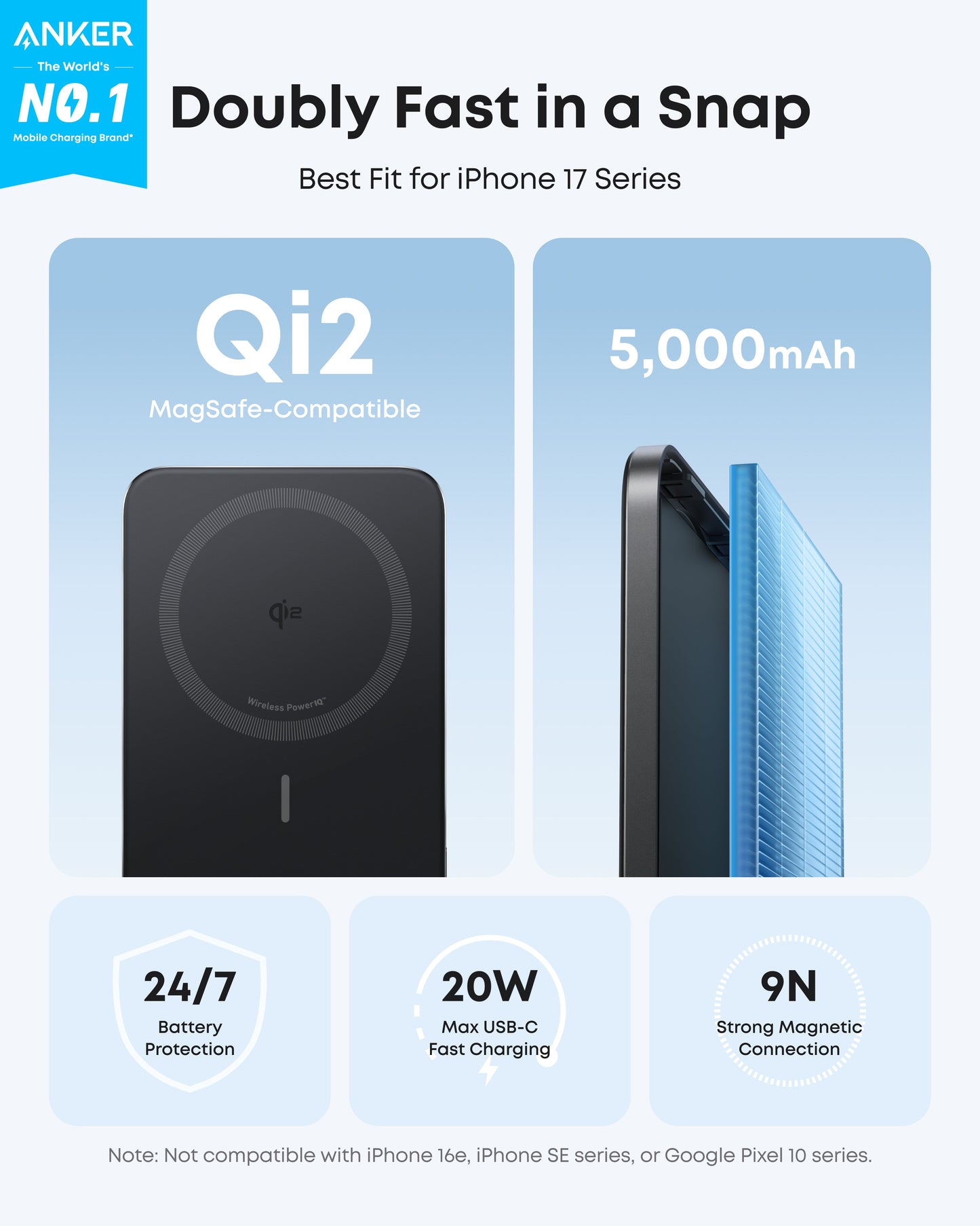 Promotional image for the Anker Nano Power Bank (5K, MagGo, Slim) shows a MagSafe-compatible Qi2 magnetic charger. Icons below highlight battery protection, 20W USB-C fast charging, and strong 9N magnetic connection.