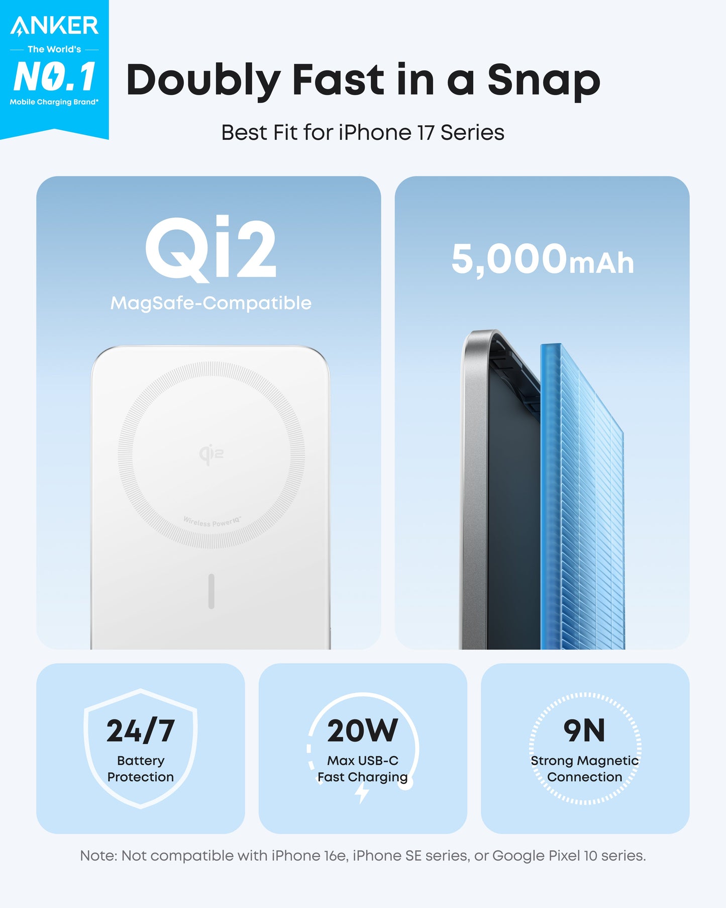 Promotional graphic for Anker Nano Power Bank (5K, MagGo, Slim)—features MagSafe-compatible Qi2 charging, 5,000mAh capacity, 24/7 battery protection, 20W USB-C charging, and a strong magnetic connection. Some devices may be incompatible.