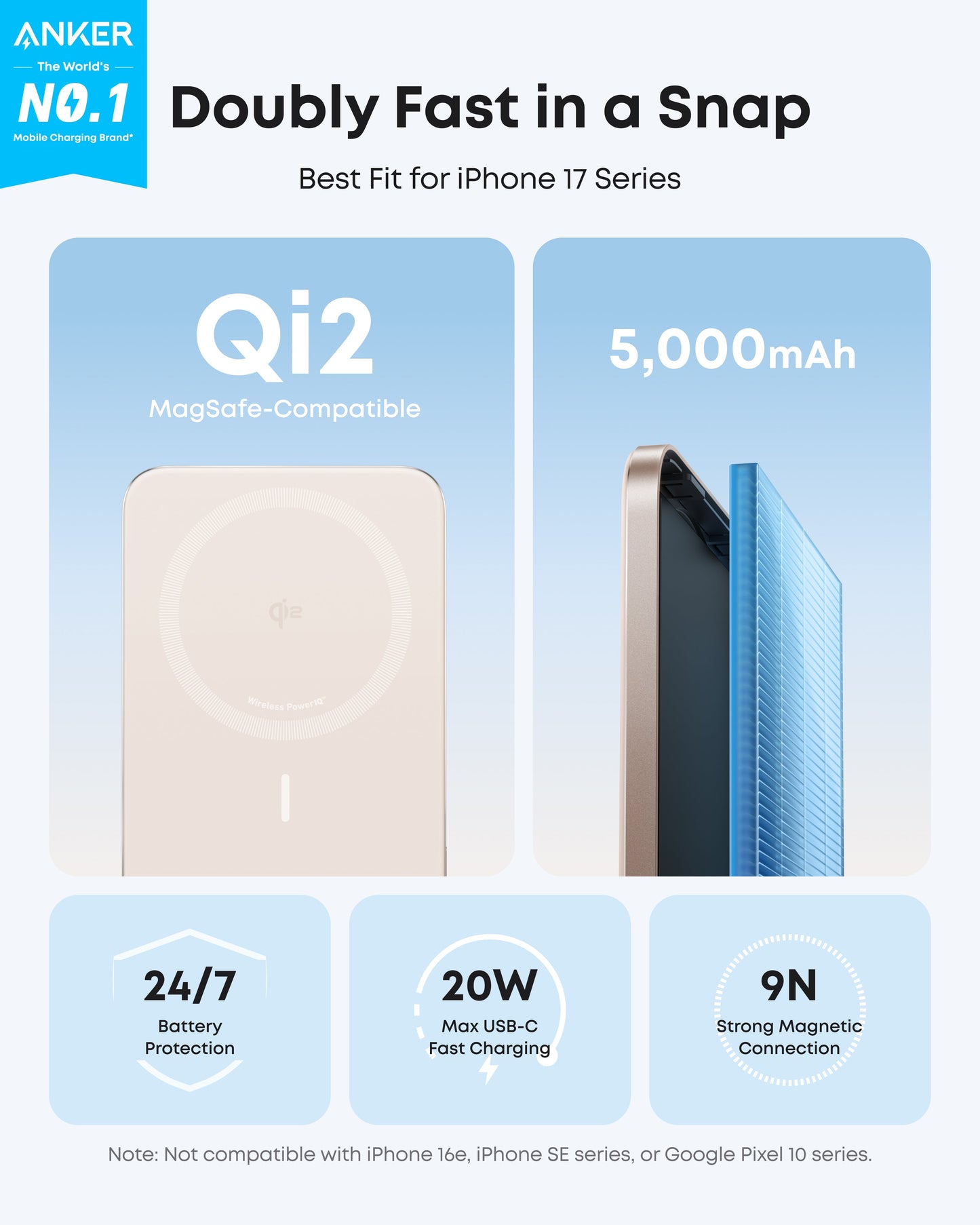 An infographic titled “Doubly Fast in a Snap” features Anker’s Nano Power Bank (5K, MagGo, Slim) for iPhone 17, offering MagSafe-compatible charging, a white charger, blue phone, 5,000mAh capacity, 20W USB-C charging, and strong 9N magnets.
