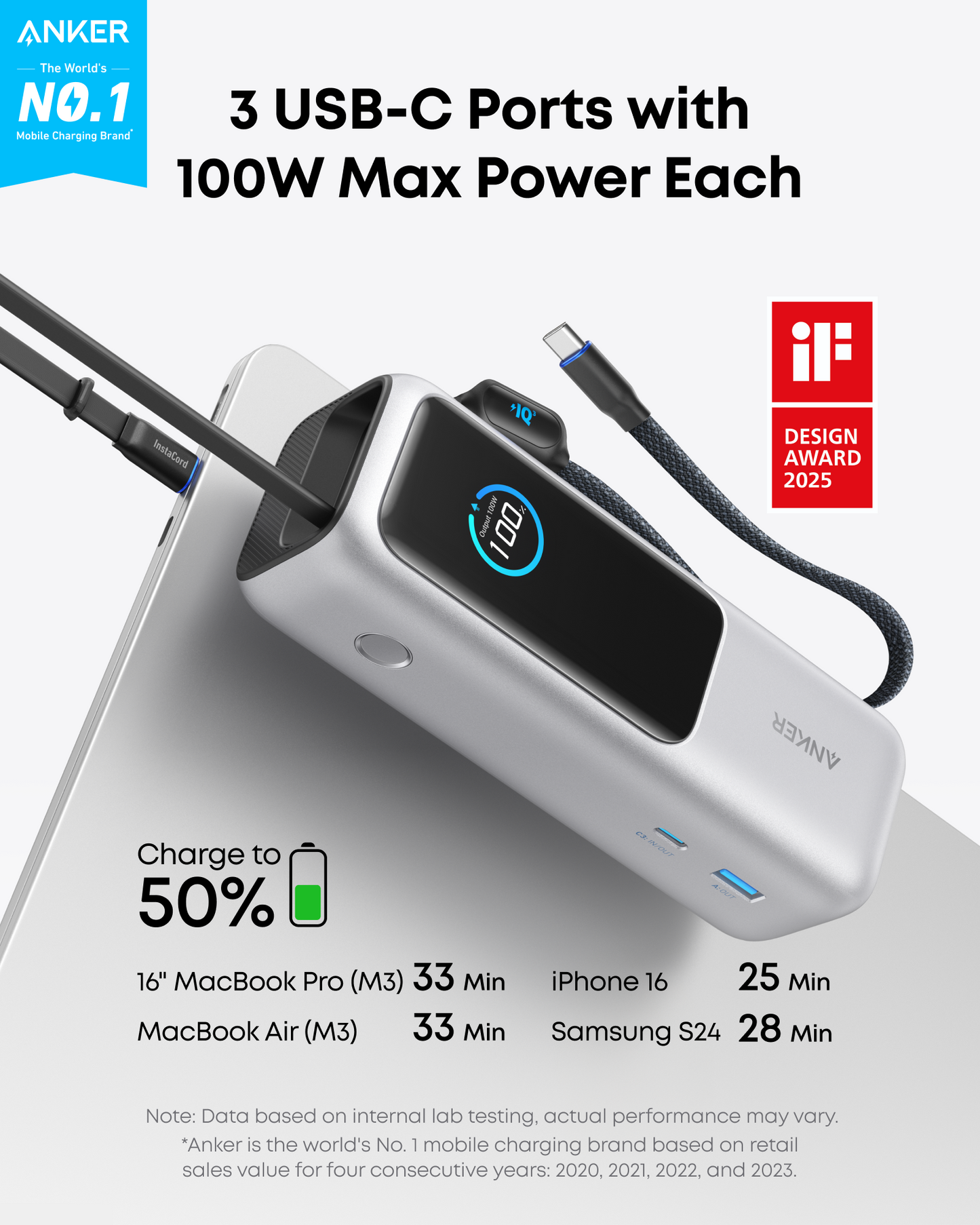 The Anker Laptop Power Bank (25K, 165W) features built-in and retractable cables with fast 100W USB-C charging, providing efficient power for your devices on the go.