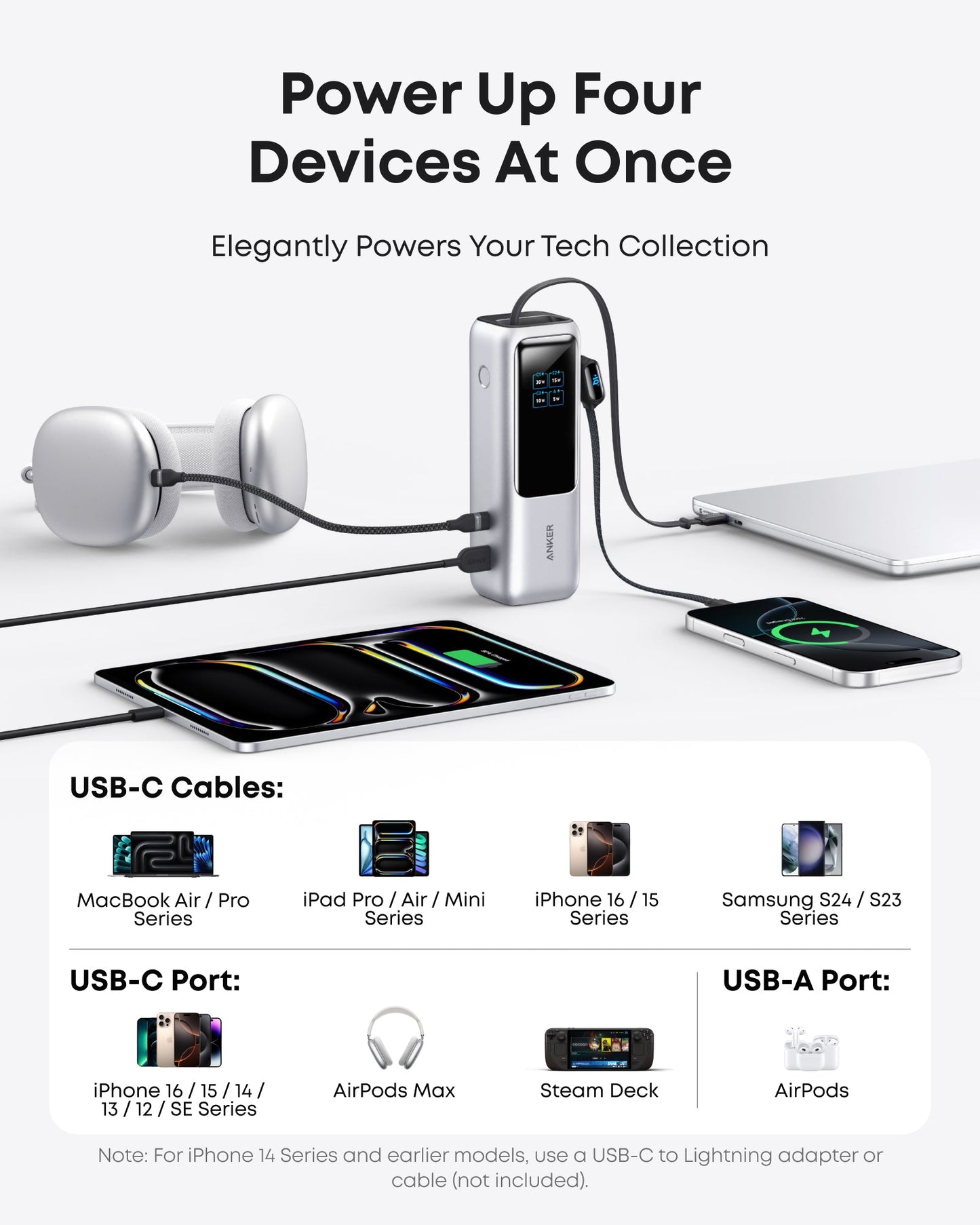 Anker’s Laptop Power Bank (25K, 165W) with built-in and retractable cables charges a MacBook, iPad, iPhone, Samsung devices, AirPods, or Steam Deck at your desk; compatibility chart below shows supported USB-C and USB-A devices.