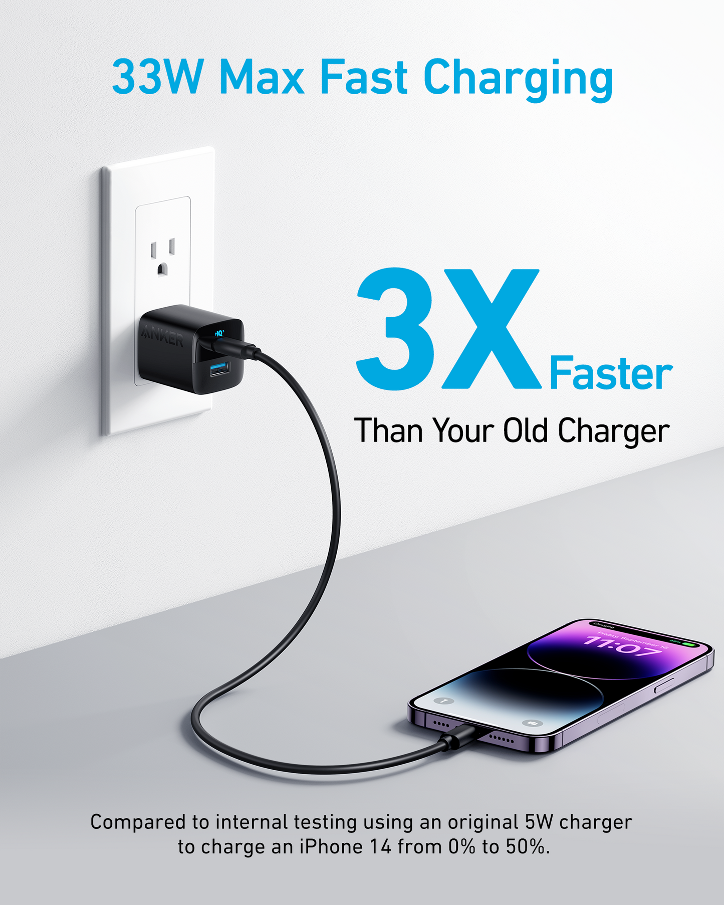A phone charging from the wall with the Anker 323 Charger (33W) by Anker, designed for fast USB-C charging.