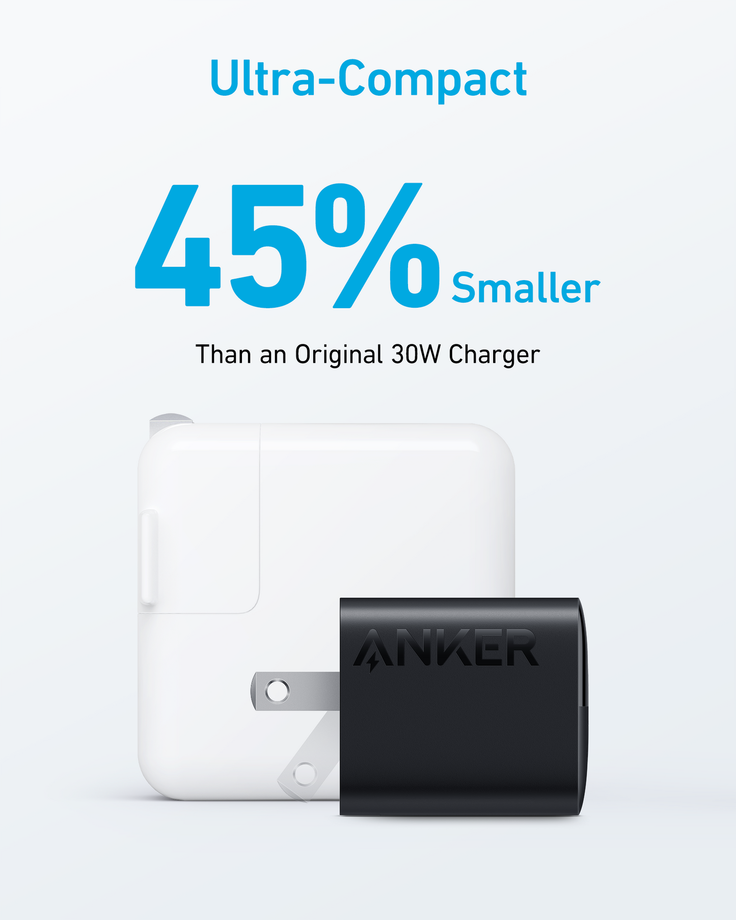 The Anker 323 Charger (33W) is displayed in black before a larger white charger. Blue text above says "Ultra-Compact 45% Smaller Than an Original 30W Charger," emphasizing its compact size and fast USB-C charging power.