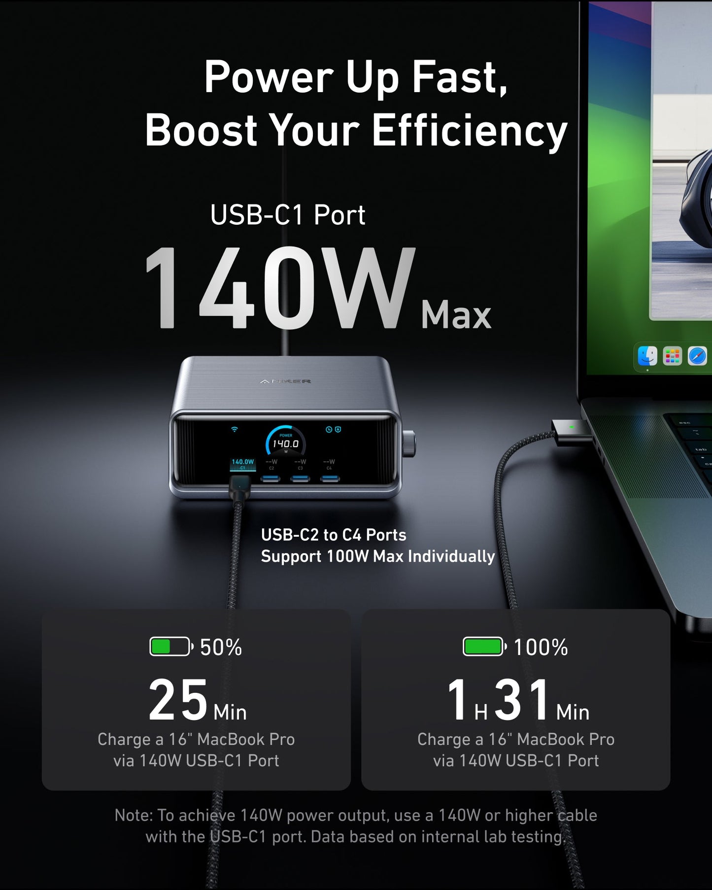 The Anker Prime Charger (250W, 6 Ports, GaNPrime) by Anker charges a 16" MacBook Pro to 50% in 25 mins via USB-C, with a display showing charging stats. Extra ports support up to 100W each for fast, versatile charging.