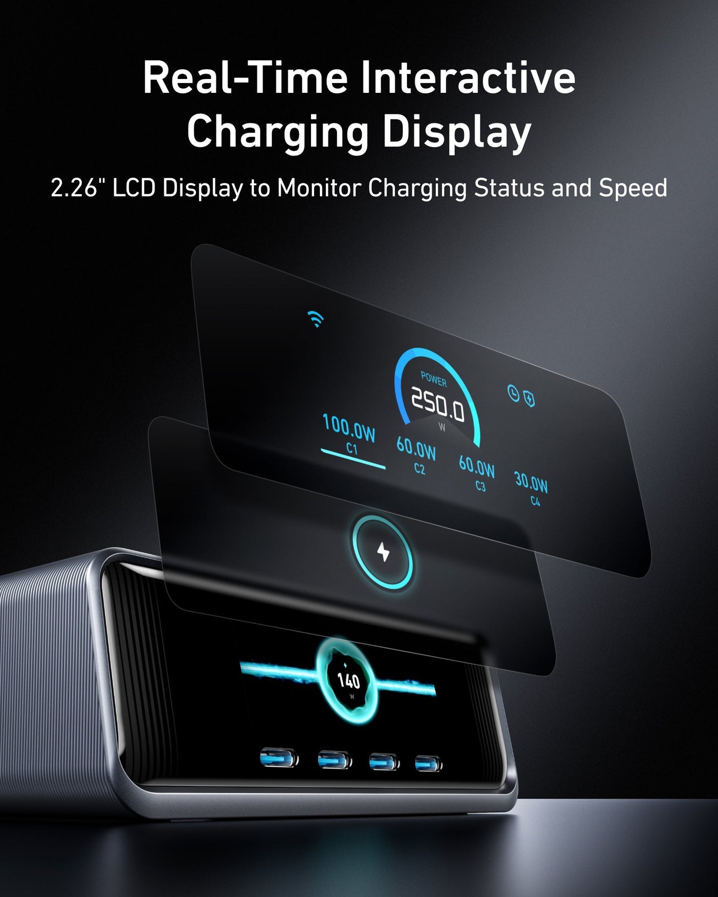 The Anker Prime Charger (250W, 6 Ports, GaNPrime) features a 2.26" LCD showing real-time charging status, power in watts, ports used, and battery icons with dynamic graphics and a lightning bolt symbol for interactive feedback.