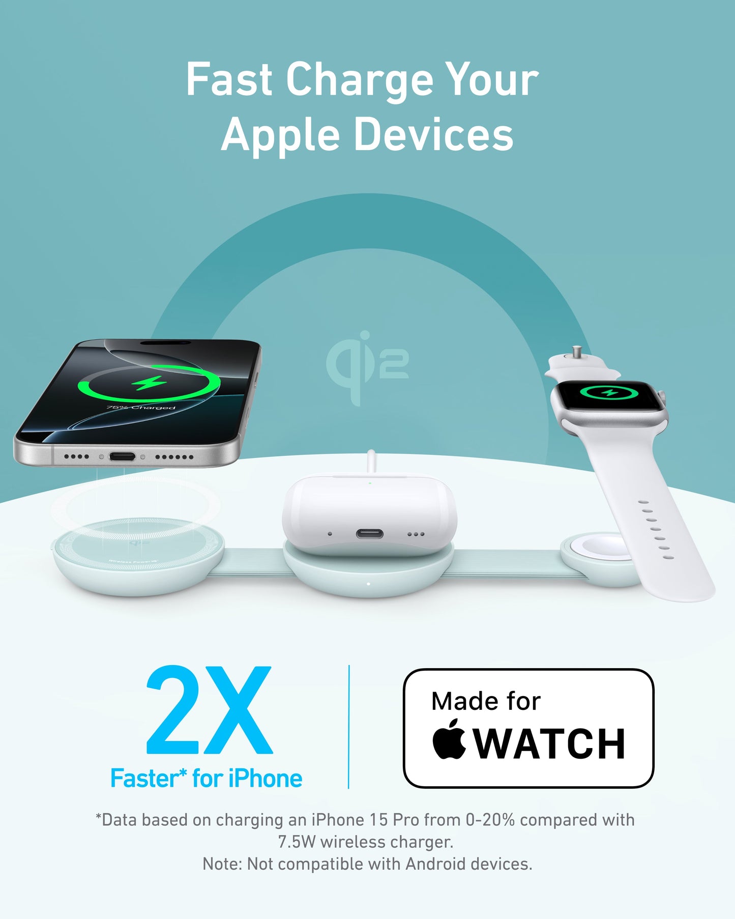 The Anker MagGo Wireless Charging Station (3-in-1, Foldable Pad) fast charges your iPhone, AirPods, and Apple Watch. “Fast Charge Your Apple Devices” appears above, with icons for 2X Faster iPhone charging and Made for Watch. Supports 15W fast charging.