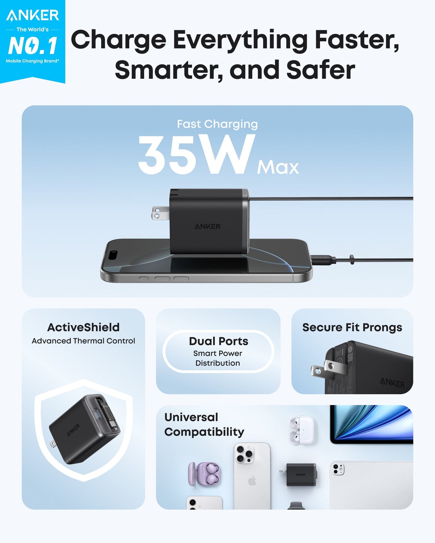 Promotional image for Anker Nano Charger (35W, Built-In Retractable USB-C Cable) showing the charger atop a smartphone, highlighting fast charging, ActiveShield thermal control, retractable cable, and compatibility with iPhone, iPad & MacBook.