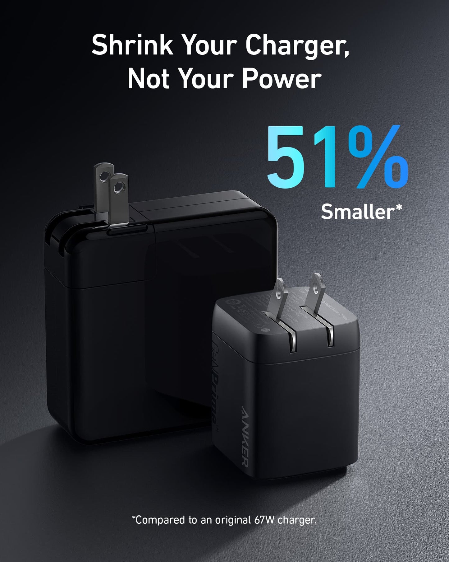 A large black Anker Prime 67W GaN Wall Charger (3 Ports) stands behind a smaller, angled black Anker charger. Text above reads, Shrink Your Charger, Not Your Power; blue text says 51% Smaller* (*Compared to an original 67W charger).