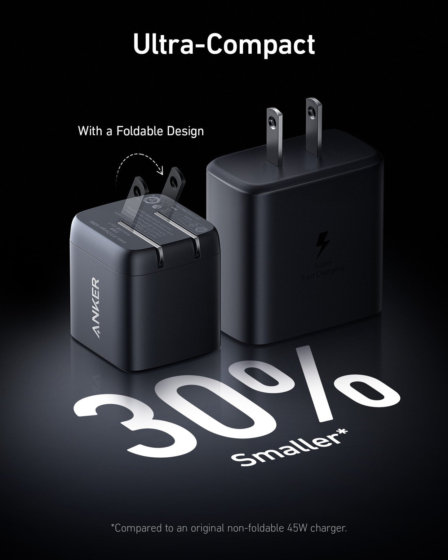 Two black Anker 313 Charger (Ace, 45W) wall chargers stand side by side on a dark background. The left charger with foldable prongs is smaller than the right. Text above says "Ultra-Compact, 30% Smaller* vs. standard 45W USB-C charger.