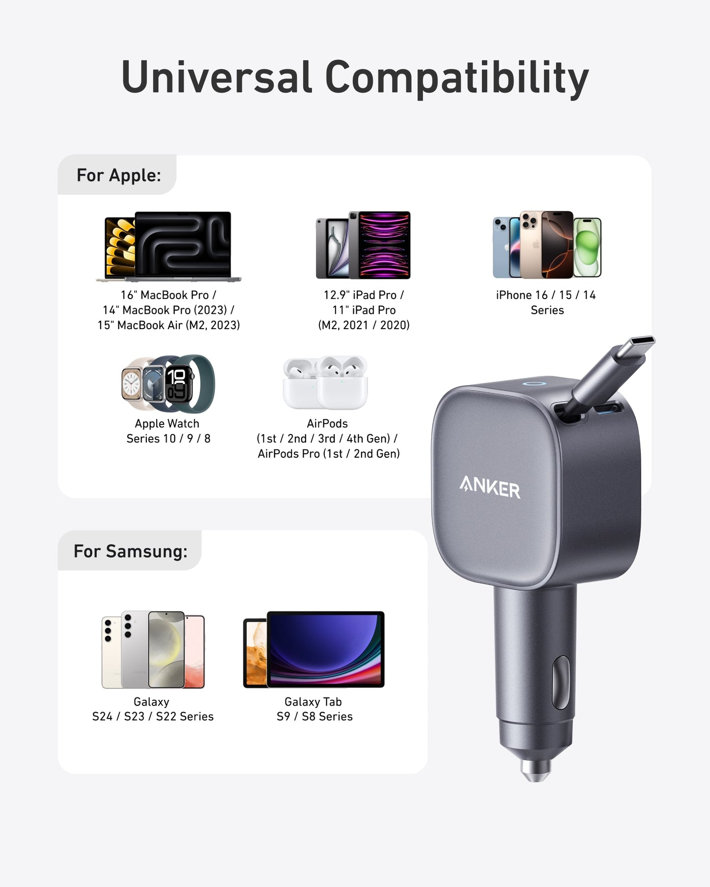 A graphic titled Universal Compatibility features the Anker Nano 75W Car Charger with fast charging, highlighting Apple and Samsung device compatibility. Product images include a convenient retractable USB-C cable.