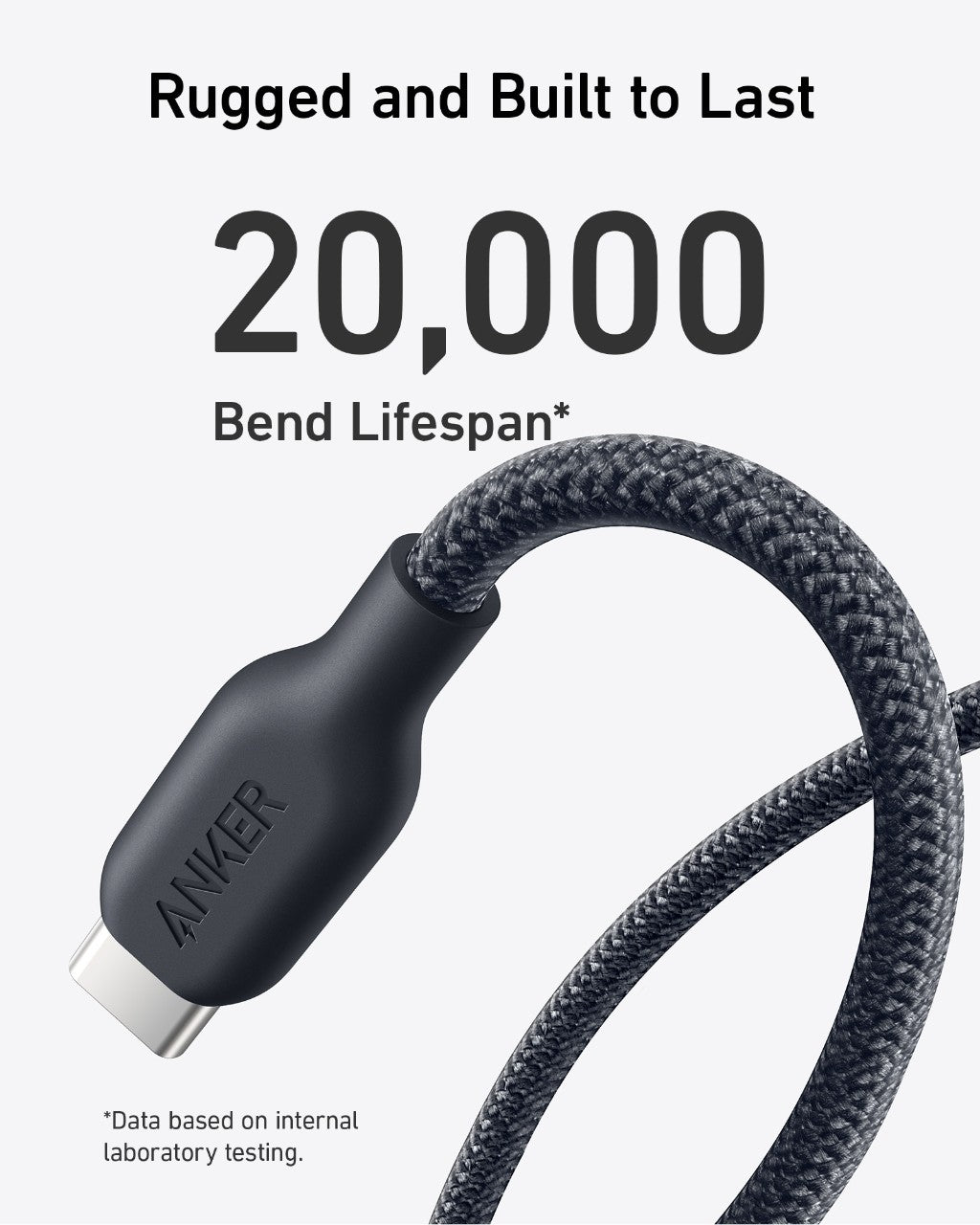 A close-up of the Anker 543 USB-C to USB-C Cable (Bio-Braided, 6 ft) by Anker shows its rugged, bio-based nylon design. Bold text reads: “Rugged and Built to Last, 20,000 Bend Lifespan.” Small print: “Based on internal lab testing.”.