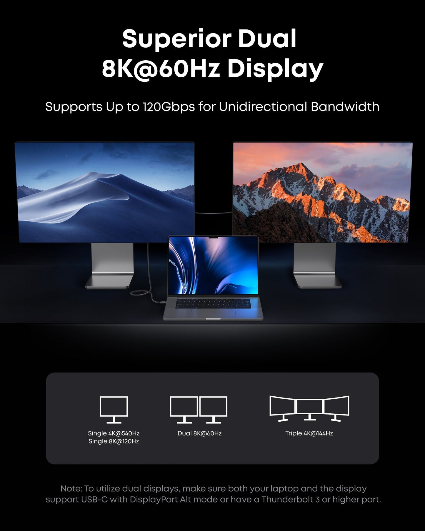 A laptop is flanked by dual large monitors, all showing vivid nature visuals. Text above boasts “Superior Dual 8K@60Hz Display.” An info box details single, dual, and triple display setups with the Anker Prime Thunderbolt 5 Cable (80Gbps, 240W).