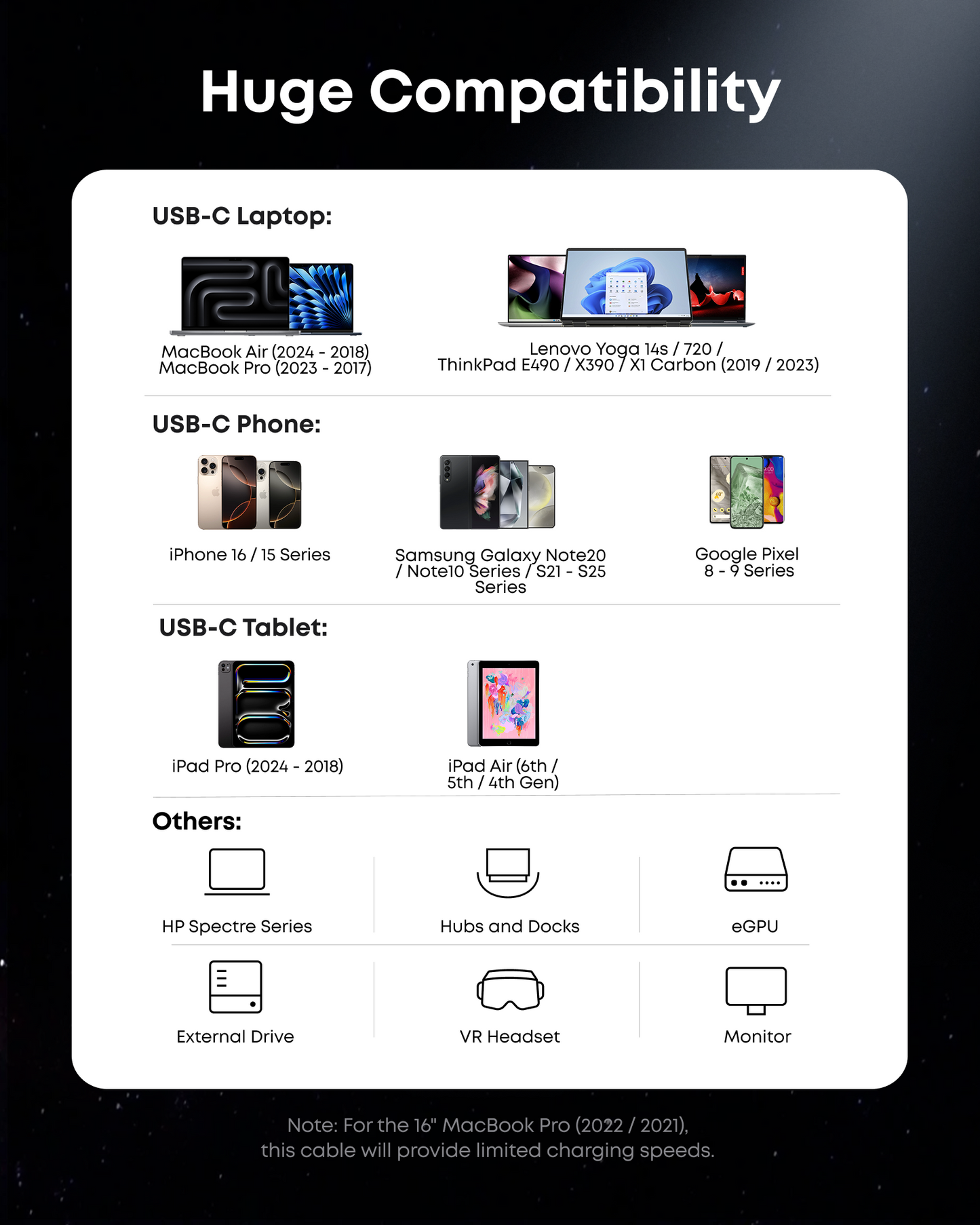 An infographic titled “Huge Compatibility” shows the Anker Prime Thunderbolt 5 Cable (3.3 ft, 80Gbps, 240W) supporting USB-C laptops (incl. HP Spectre), phones, tablets, hubs, eGPU, drives, VR headsets & monitors; limited charging for 16" MacBook Pro.