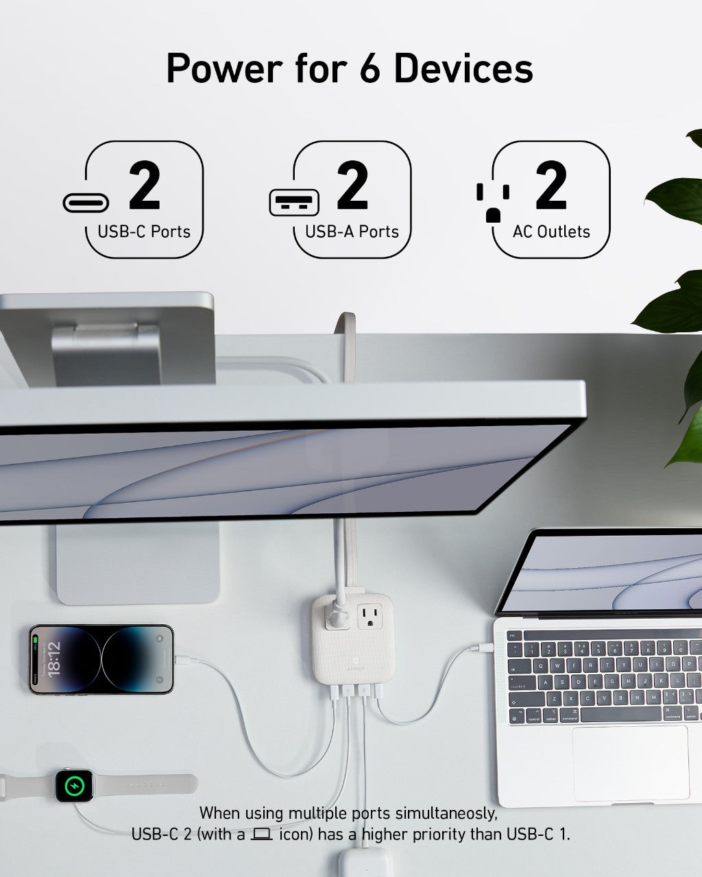 A desktop setup shows a monitor, laptop, phone, and smartwatch powered by the Anker Nano Charging Station (6-in-1, 67W), which offers 67W USB-C charging on Port 2 for priority devices, plus two USB-A ports and two AC outlets.