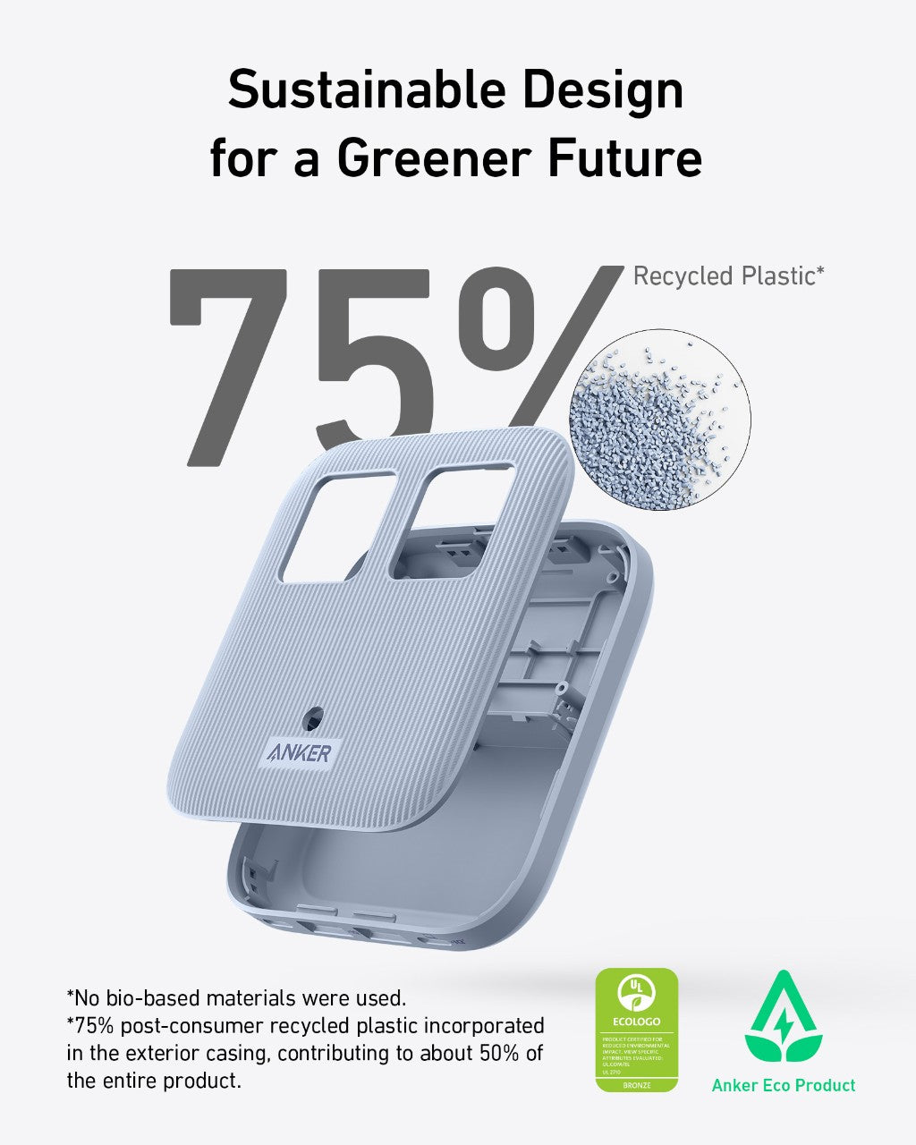 A sleek Anker Nano Charging Station (6-in-1, 67W) is shown partly open, highlighting its interior. Text reads 75% Recycled Plastic* with a close-up of plastic pellets. Below are sustainability details, eco-certification icons, and mention of USB-C charging.