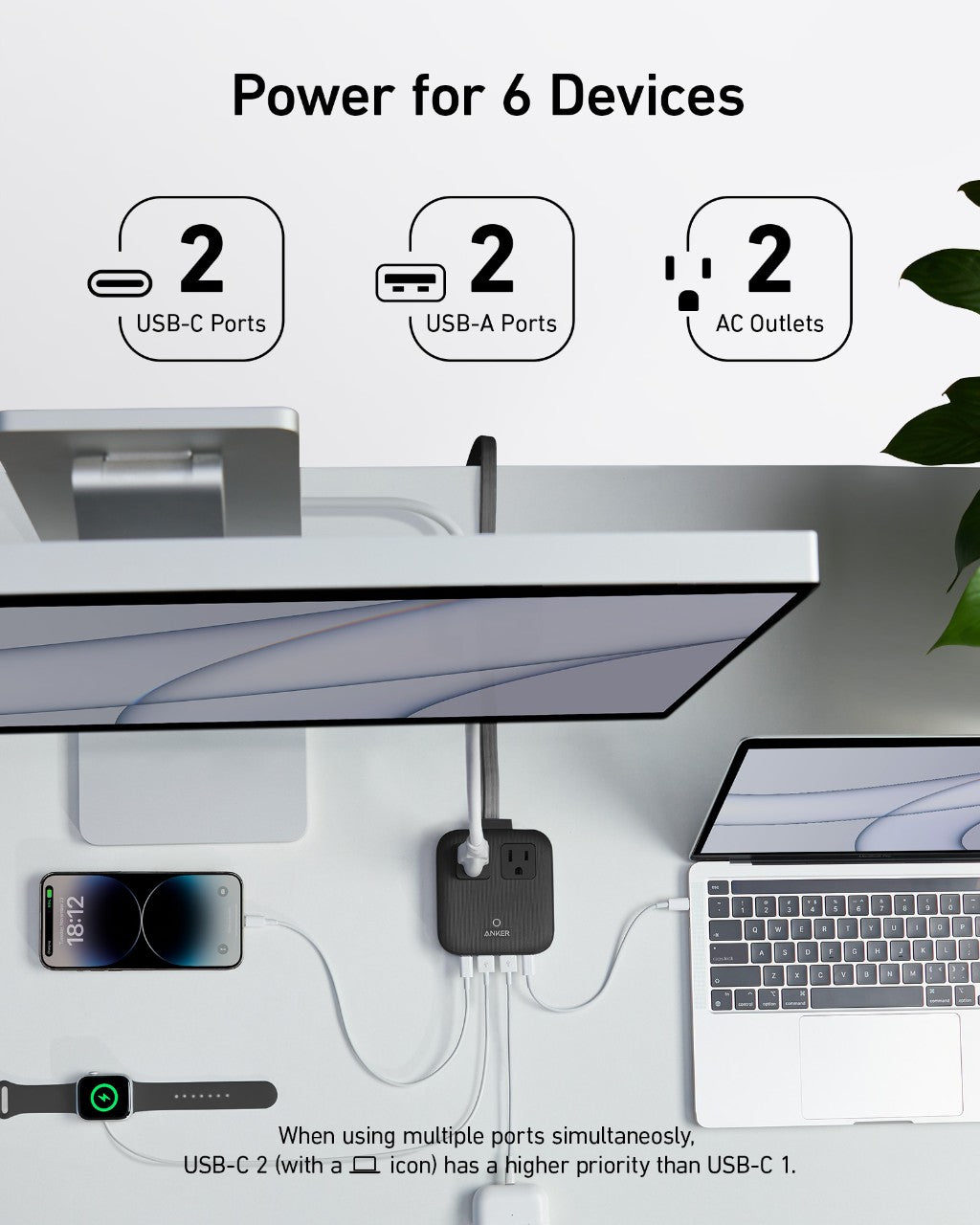 A desk setup uses the Anker Nano Charging Station (6-in-1, 67W) to power a monitor, laptop, phone, and smartwatch via 2 USB-C ports, 2 USB-A ports, and 2 AC outlets. Labels above read “Power for 6 Devices” and highlight each port type.