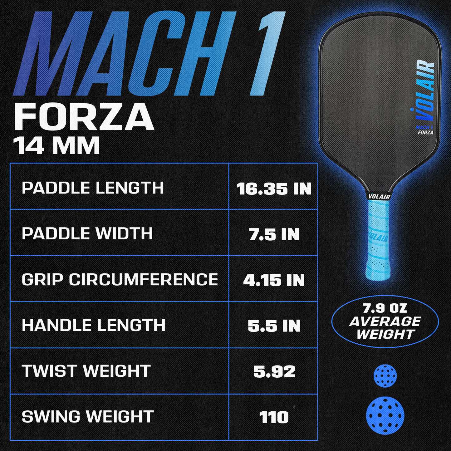 Infographic for the Volair Pickleball Mach 1 Forza Paddle shows specs—16.35" length, 7.5" width, 4.15" grip—and includes a paddle comparison chart to help you confidently choose among top pickleball paddles.