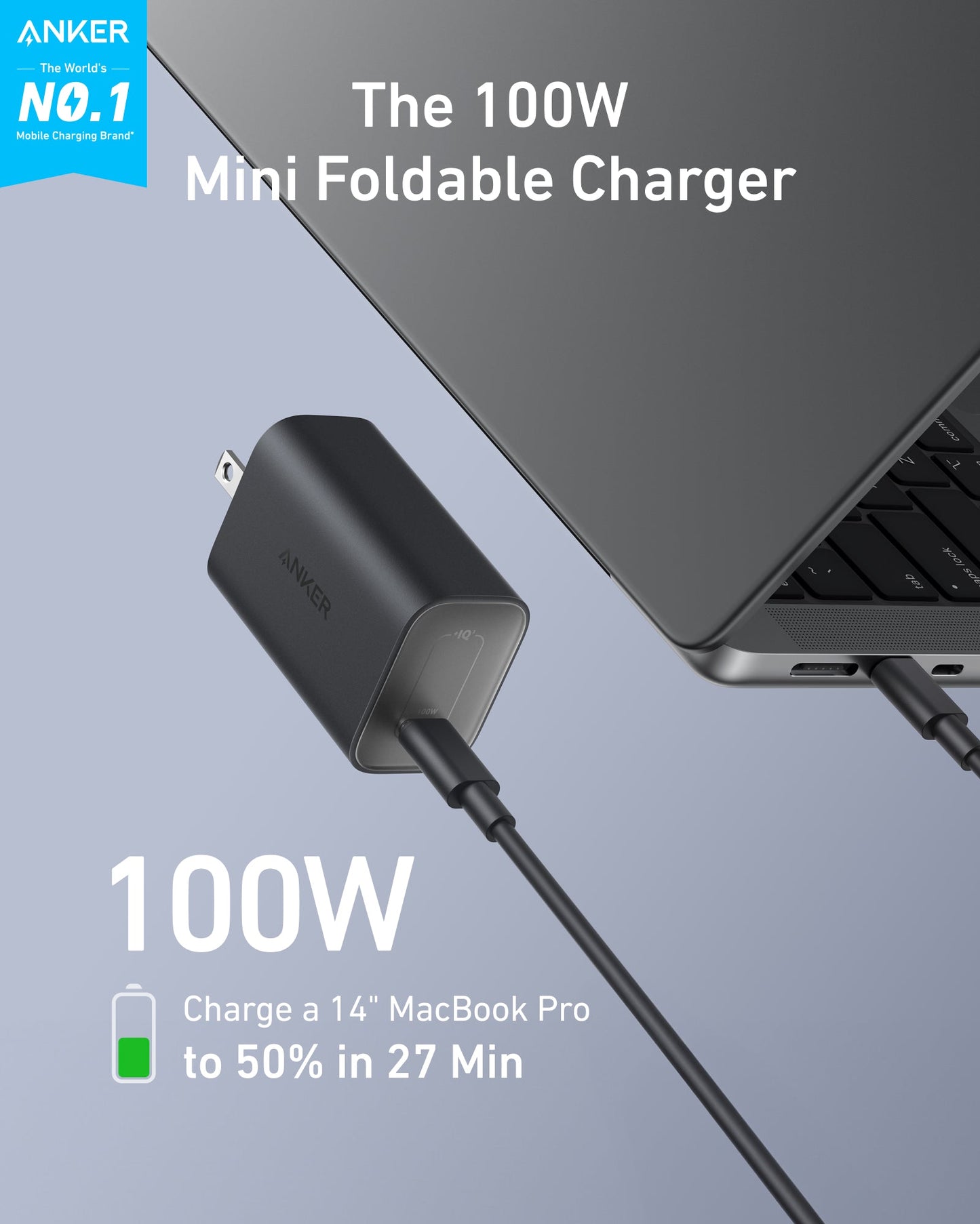 A black Anker Nano Charger (100W) with USB-C Cable is plugged into a gray laptop. Text reads: Charge a 14" MacBook Pro to 50% in 27 mins. Badge says: Anker – The World's No.1 Mobile Charging Brand.