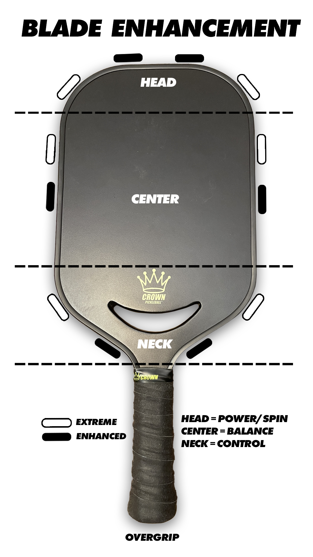 Crown Pickleball - Carbon Blade 14 V3 (BLACK) paddle with text overlay.