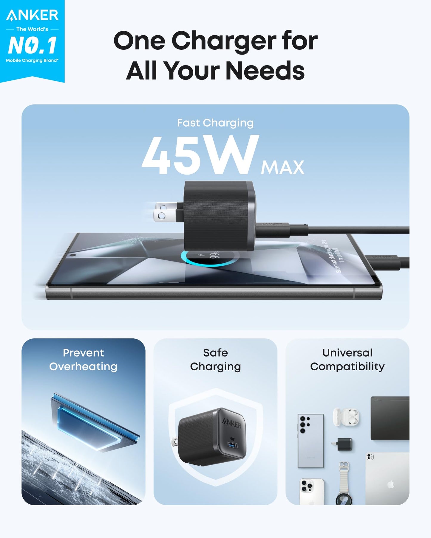 The Anker Nano Charger (45W) with USB-C to USB-C Cable fast charges smartphones, displays "45W MAX," features GaN tech for overheat prevention, safe charging, and is compatible with various devices.
