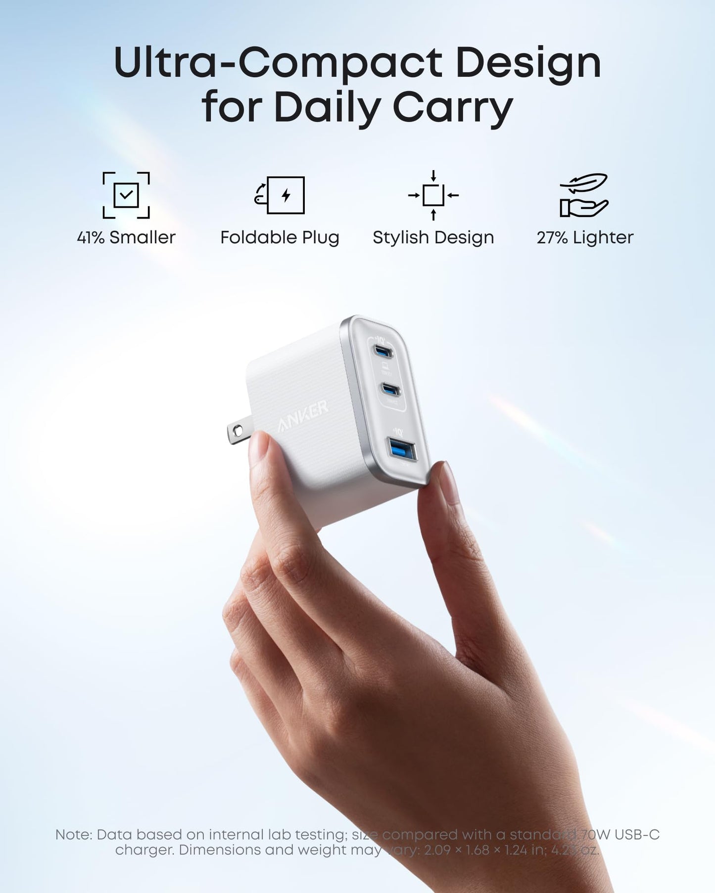 A hand holds the Anker Nano Charger (70W, 3 Ports), a compact white charger by Anker with two USB-C ports, one USB-A port, foldable plug, stylish design, lightweight build, and 41% smaller size—ideal for travel.