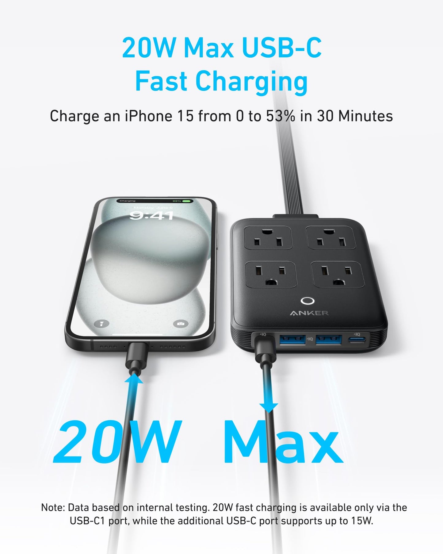 The Anker Charging Station (8-in-1, 20W) features four outlets and three USB ports, charging an iPhone 15. "20W Max USB-C Fast Charging" appears in large text, noting the speed is via the USB-C1 port. The phone shows 9:41 with a charging animation.