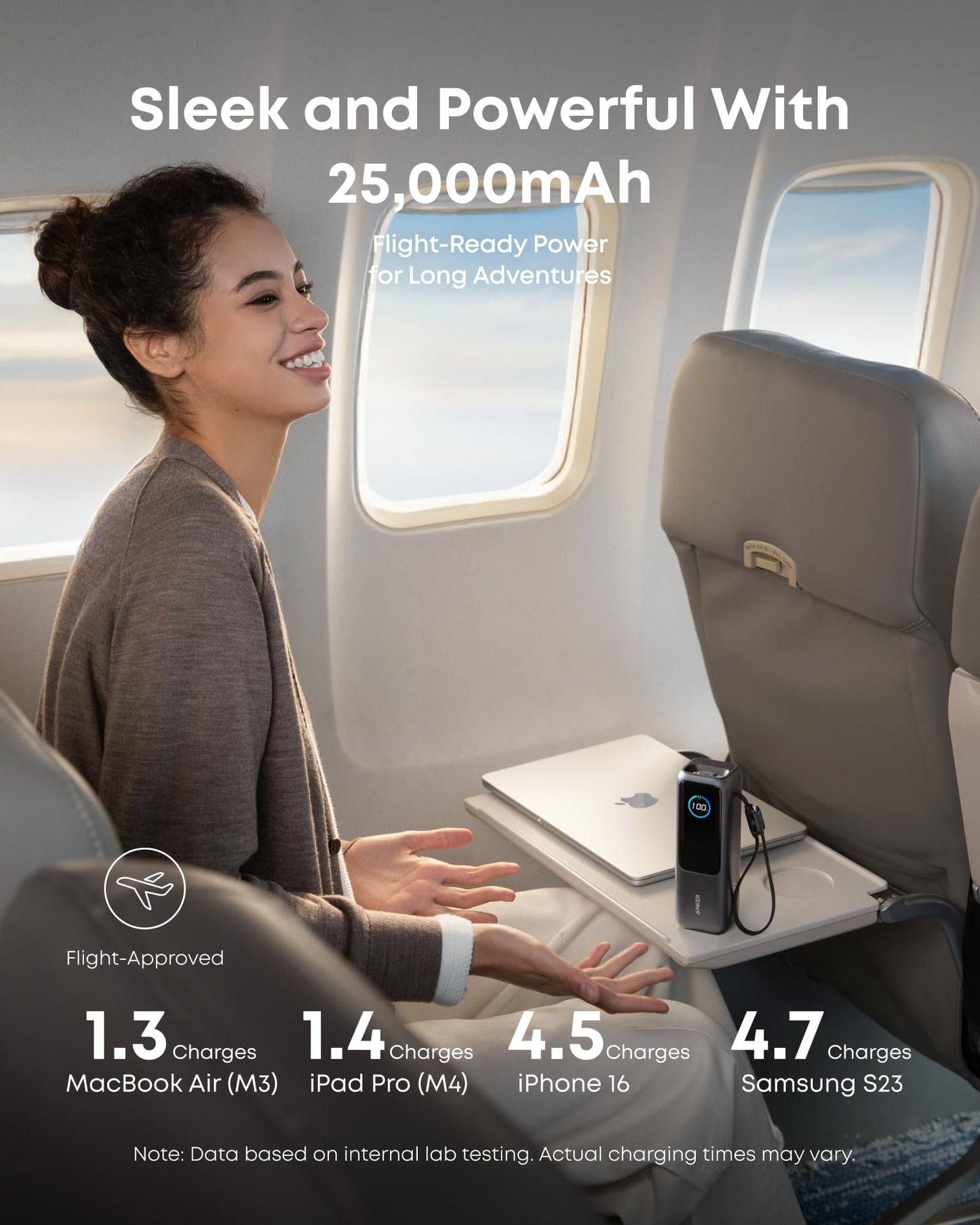 A smiling woman with curly hair gestures while talking by an airplane window. On her tray is the Anker Laptop Power Bank (25K, 165W) with built-in and retractable cables, charging her phone. Text highlights its 25,000mAh capacity and flight approval.
