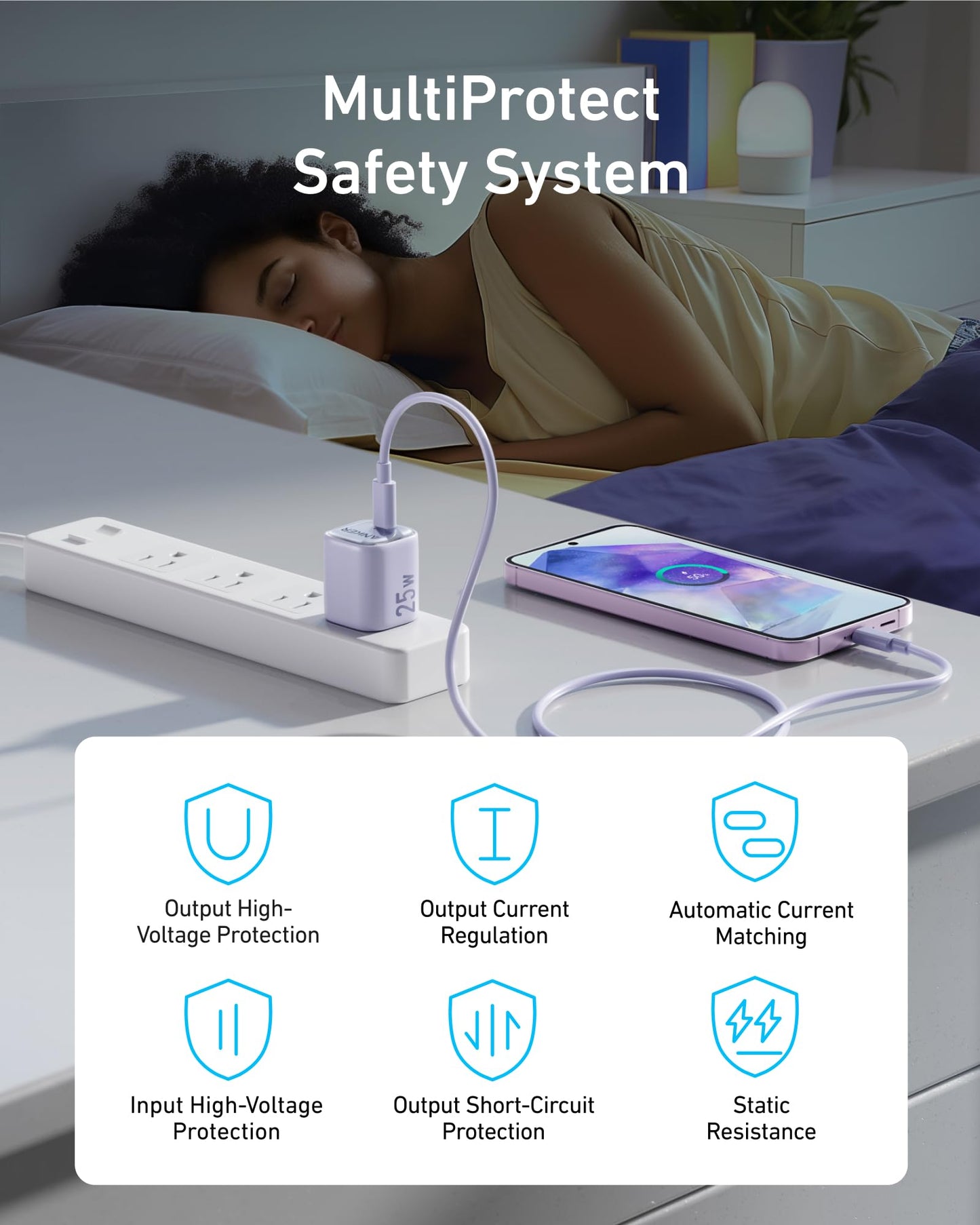 A woman sleeps as her Anker Charger (25W, Compact) powers her phone on a nightstand, plugged into a white power strip. Text above six icons reads "MultiProtect Safety System" with protections for voltage, current, and short-circuit.
