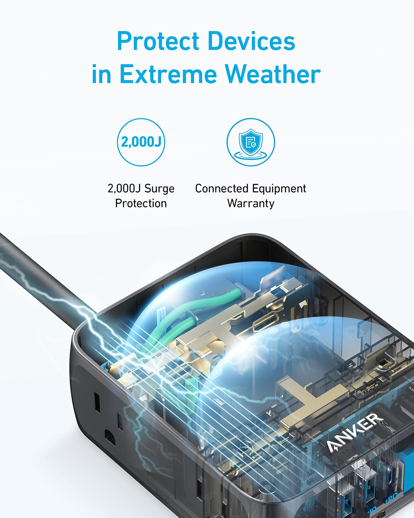 A graphic shows the Anker 341 USB Power Strip with a glowing blue shield around its internals, demonstrating protection. Text reads: “Protect Devices in Extreme Weather,” “2,000J Surge Protection,” and “Connected Equipment Warranty.”.