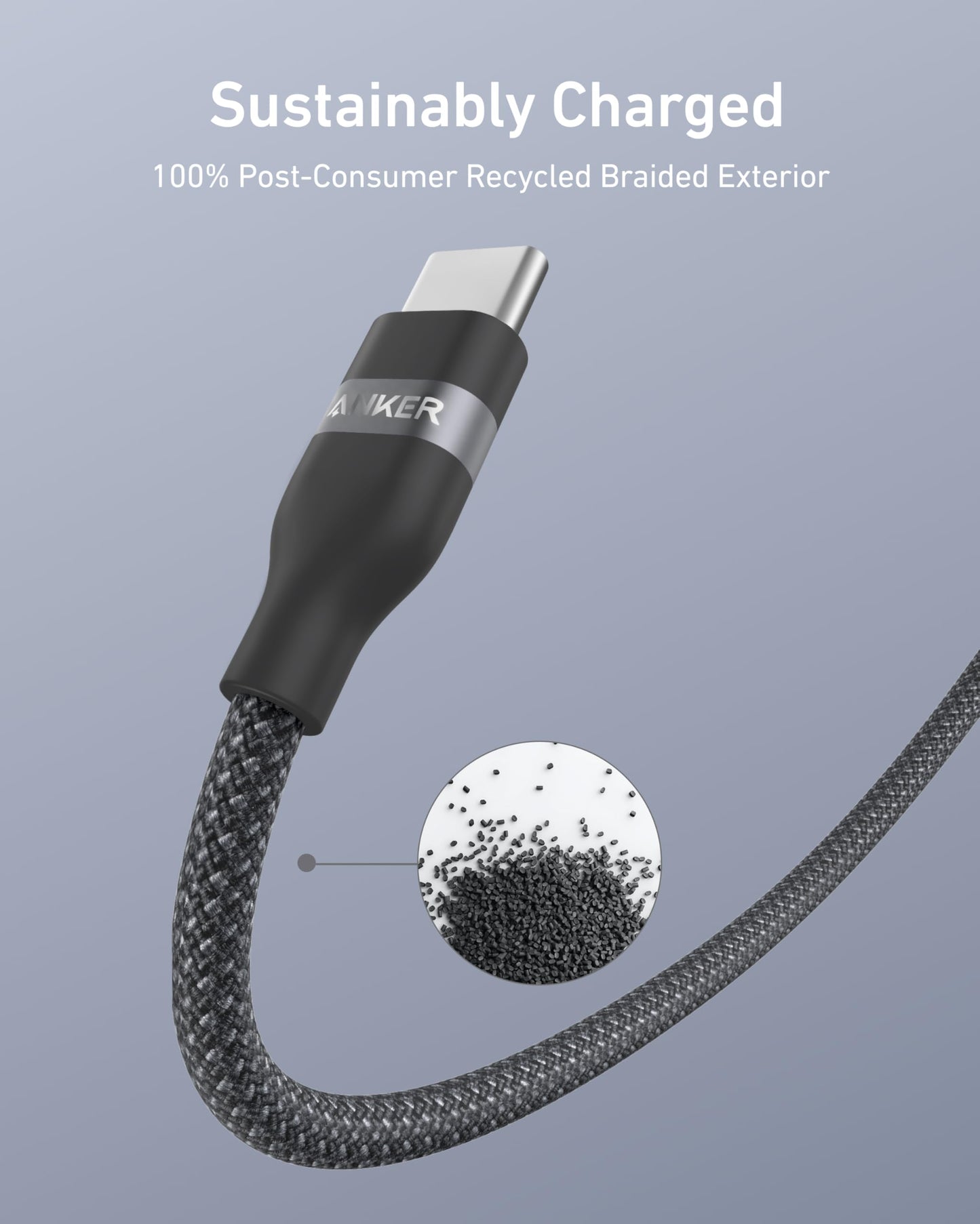 A close-up of the Anker USB-A to USB-C Cable (3 ft/6 ft, Upcycled-Braided) against a gray background. Text reads “Sustainably Charged” and “100% Post-Consumer Recycled Braided Exterior.” An inset shows black recycled plastic pellets.