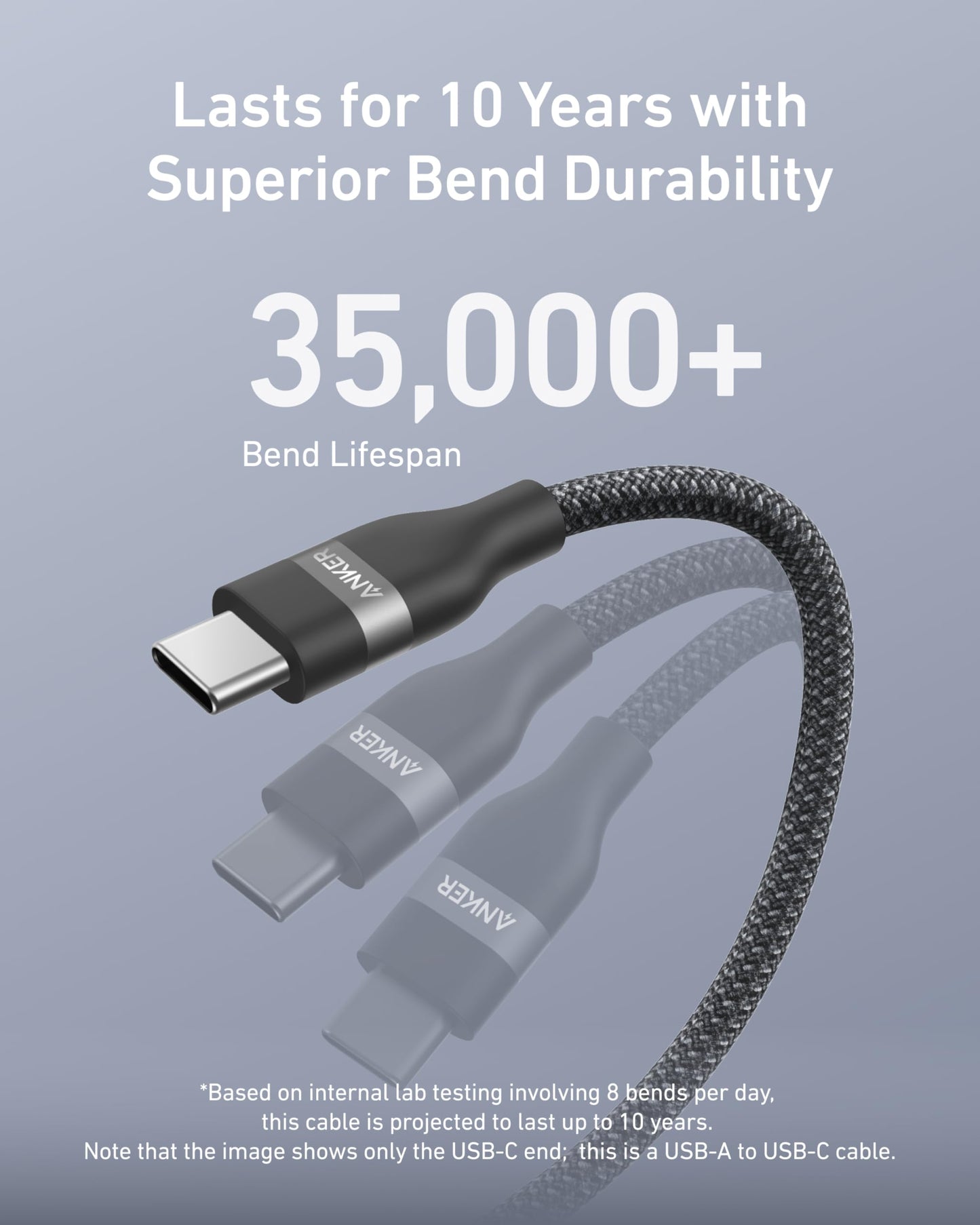 A black Anker USB-A to USB-C Cable (3 ft/6 ft, upcycled-braided) is shown flexed at different angles, highlighting its tangle-resistant build, superior bend durability, 35,000+ bend lifespan, and 10-year longevity.