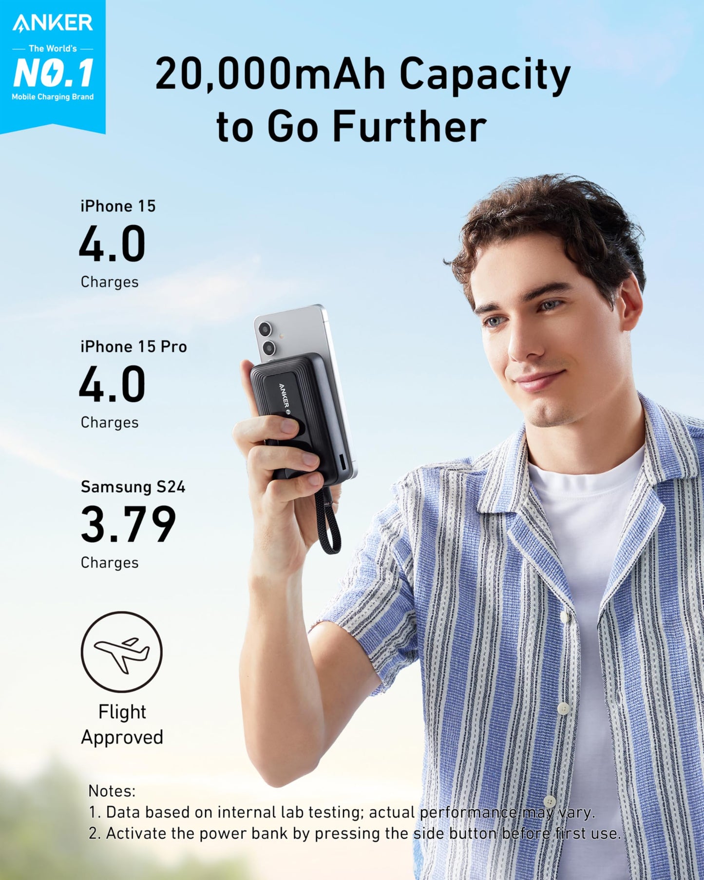 A smiling man in a striped shirt holds an Anker Zolo Power Bank (10K, 30W) with a built-in 5.4-inch USB-C cable attached to his iPhone. Text highlights “10,000mAh Capacity,” and it’s flight approved—perfect power on the go.