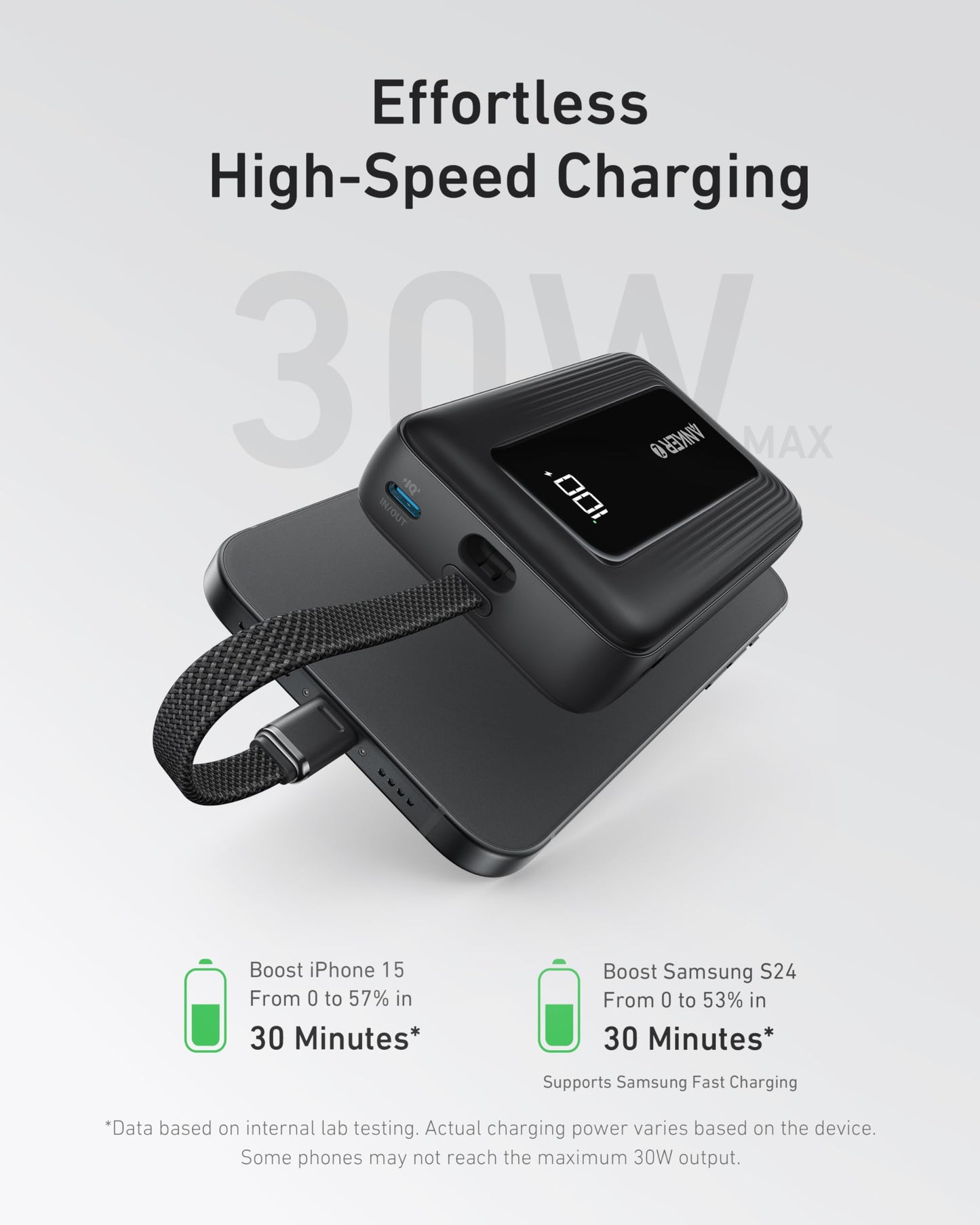 The Anker Zolo Power Bank (10K, 30W) features a 5.4-inch built-in USB-C cable and offers fast charging up to 30W—perfect for powering devices like iPhone 15 or Samsung S24 on the go.