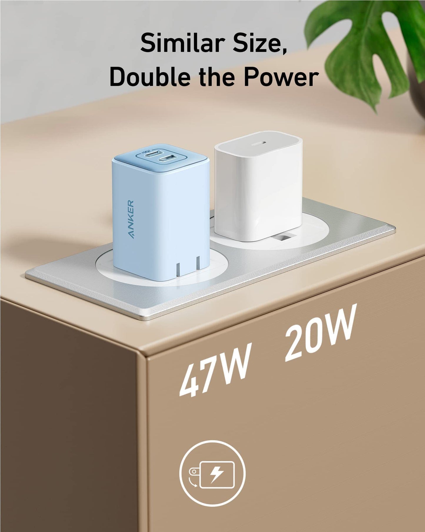 A blue Anker 523 Charger (Nano 3, 47W) and a white 20W fast charging adapter rest side by side on a beige table. “Similar Size, Double the Power” is above, with wattage labels below. A plant leaf is visible in the top right corner.